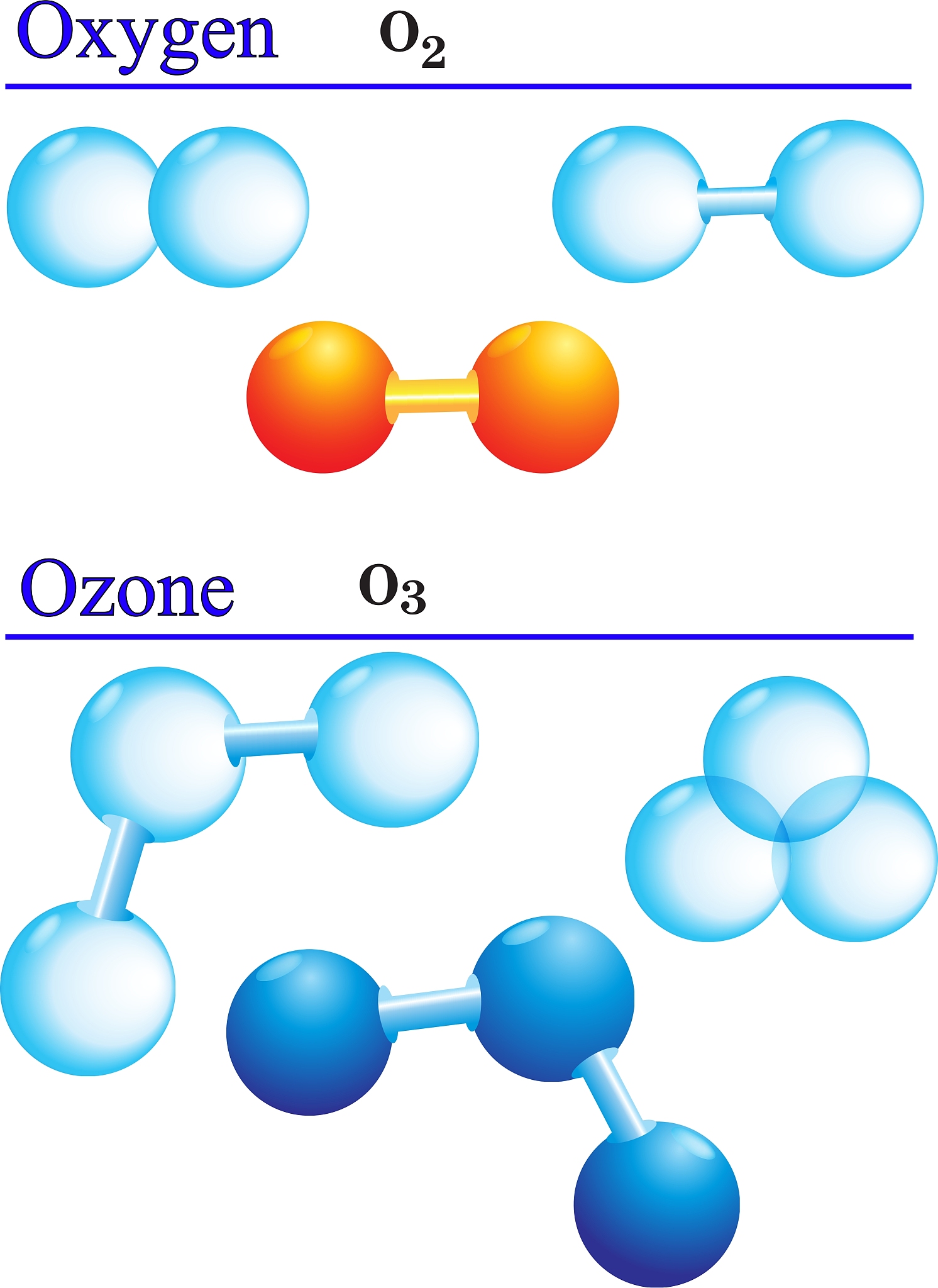 活性氧reactive oxidative species ROS是由O2的连续单电子还原而产生的一系列毒性中间物在植物体中主要包括超氧阴离子O2-、过氧化氢H2O2、羟自由基OH 和单线态氧1O2-等。把这句话换个表达方式
