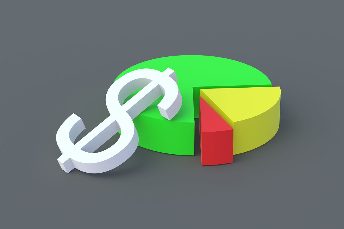 写一份校园创意小卖坊的财务预算总资金需求盈利能力报告