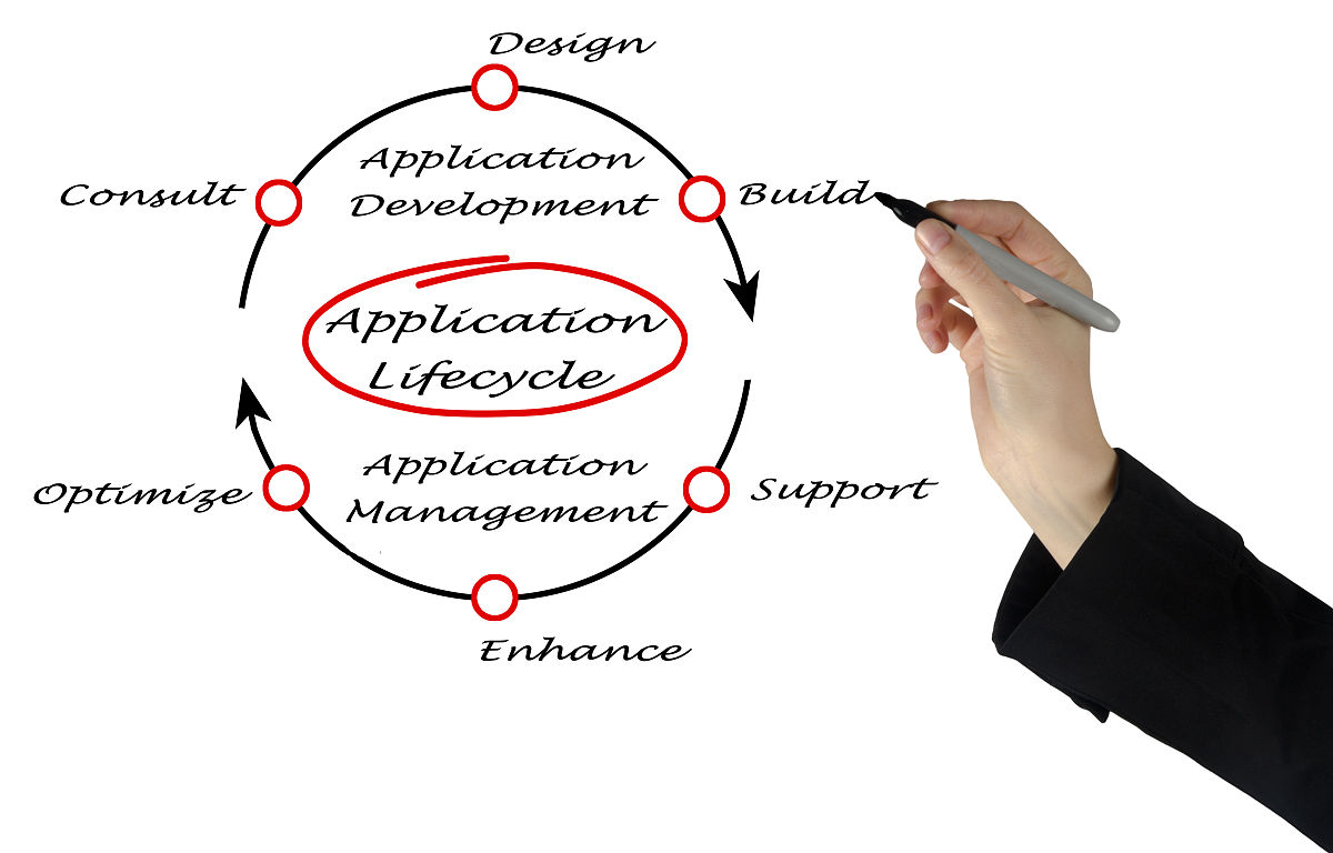 安全库存量计算公式及案例分析
