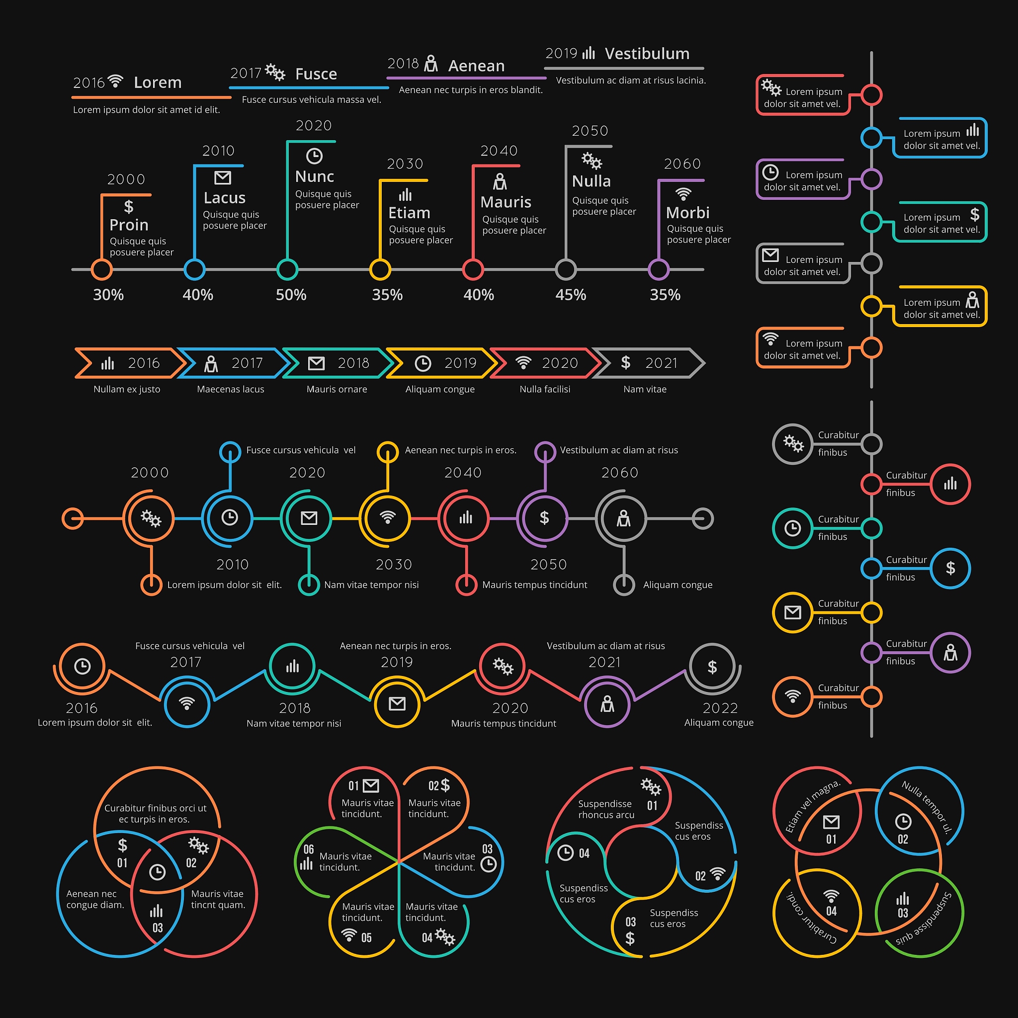 C++ 全局对象生命周期示例：wc 对象的影响