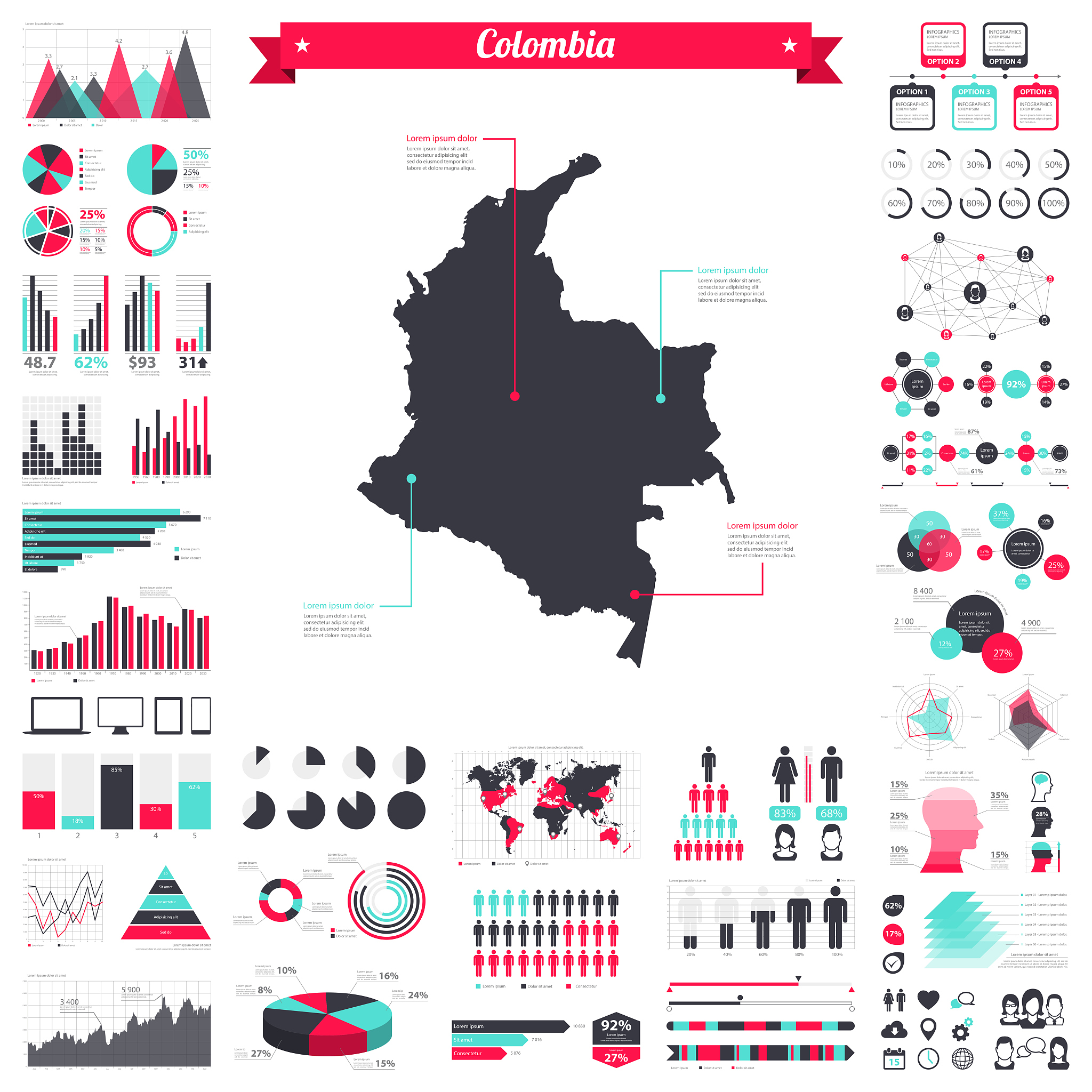 多维数据可视化方法：10种常用图表详解