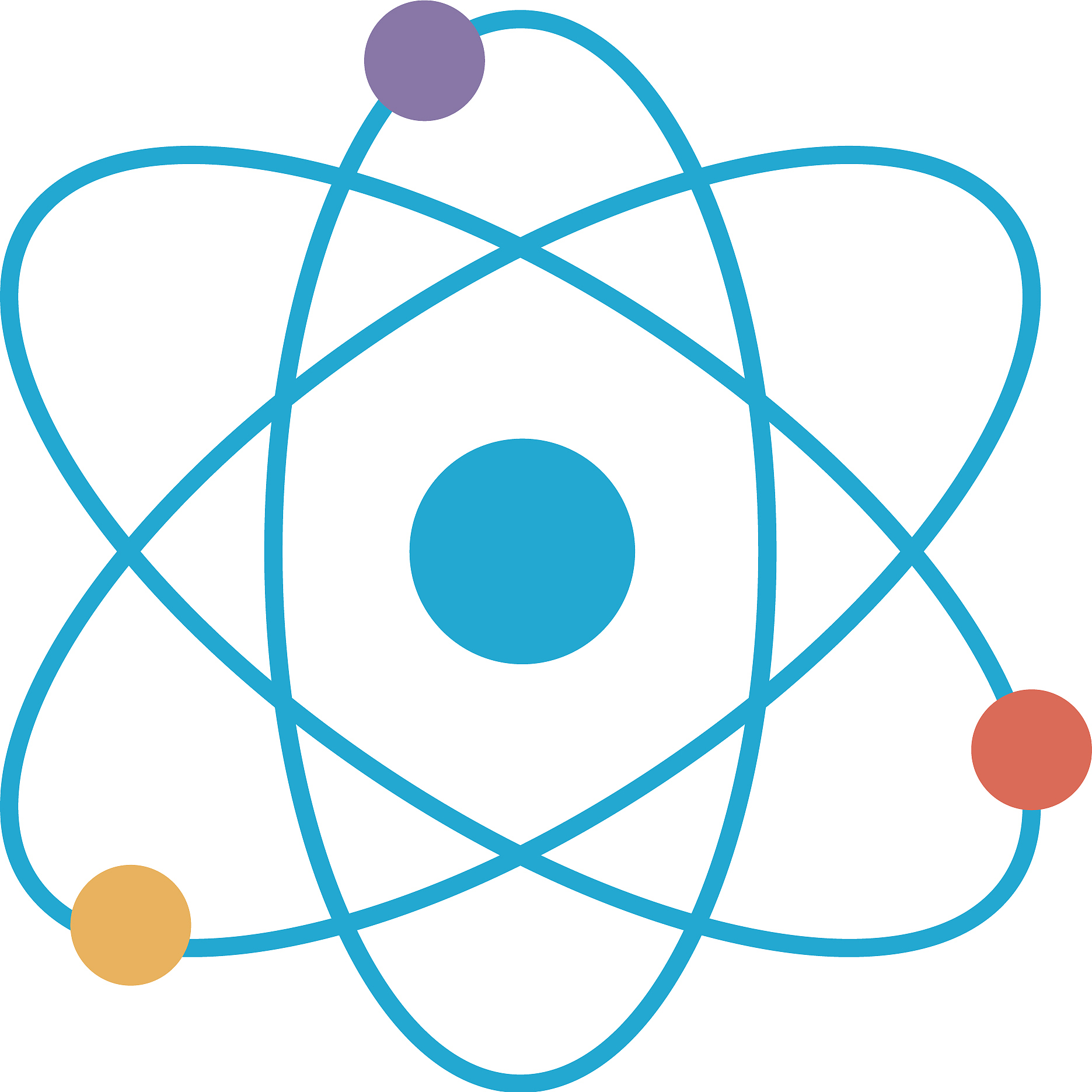 physics orbit chemistry science education