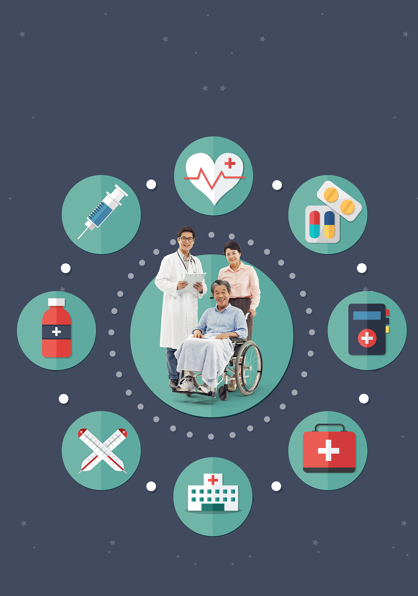medical care