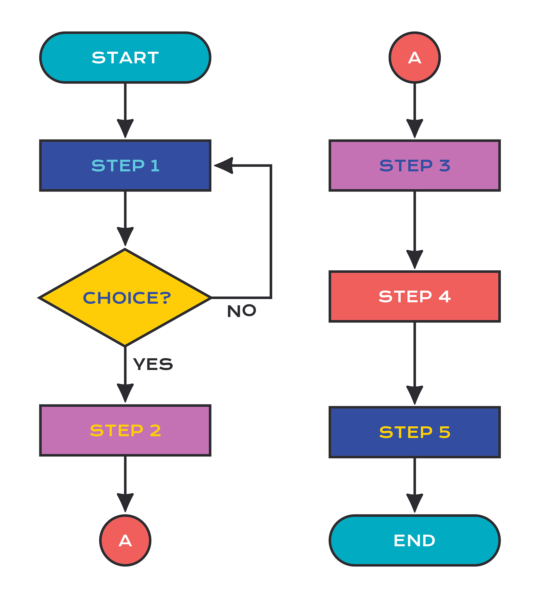 Java 继承中的静态变量和方法冲突分析
