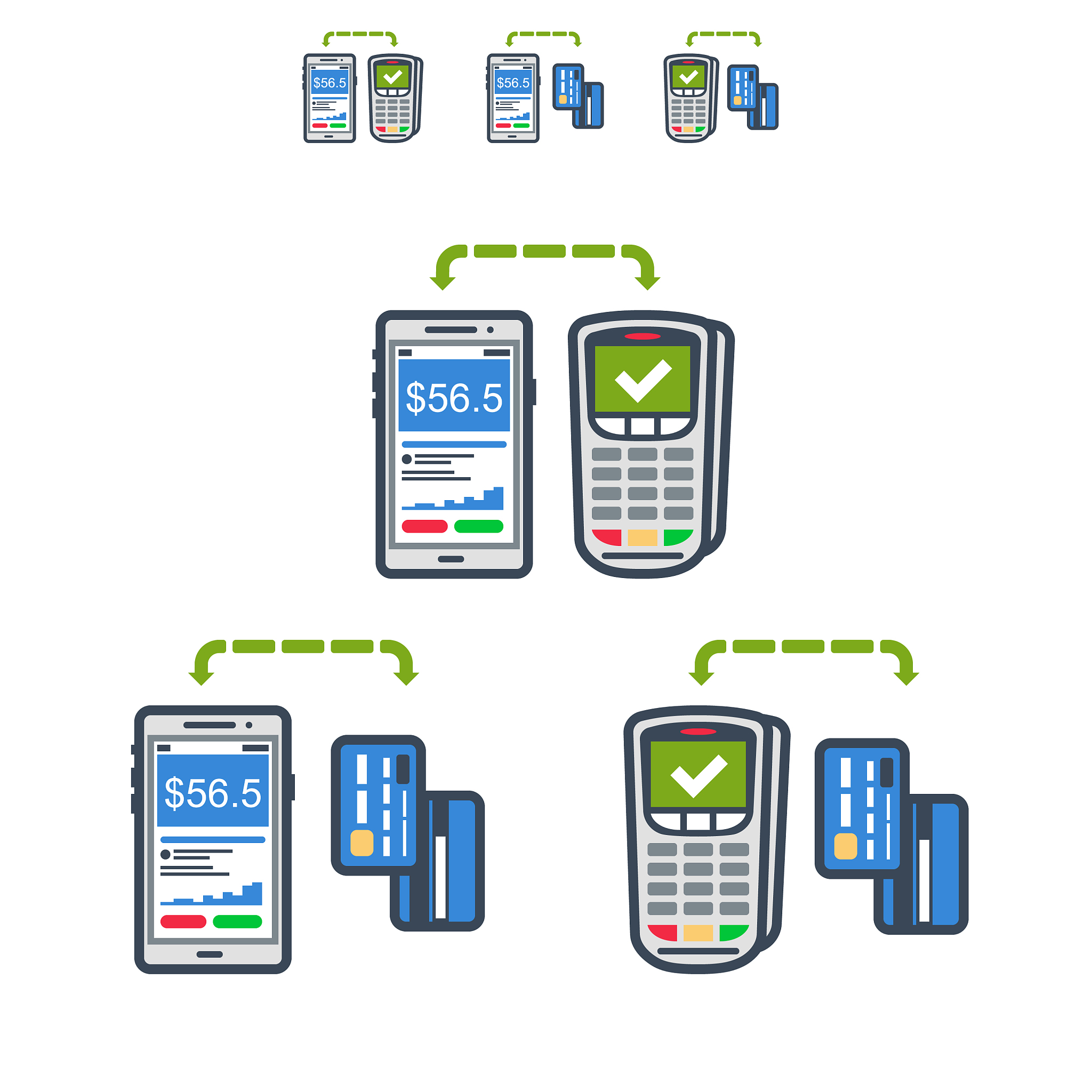 mobile payments set flat icons