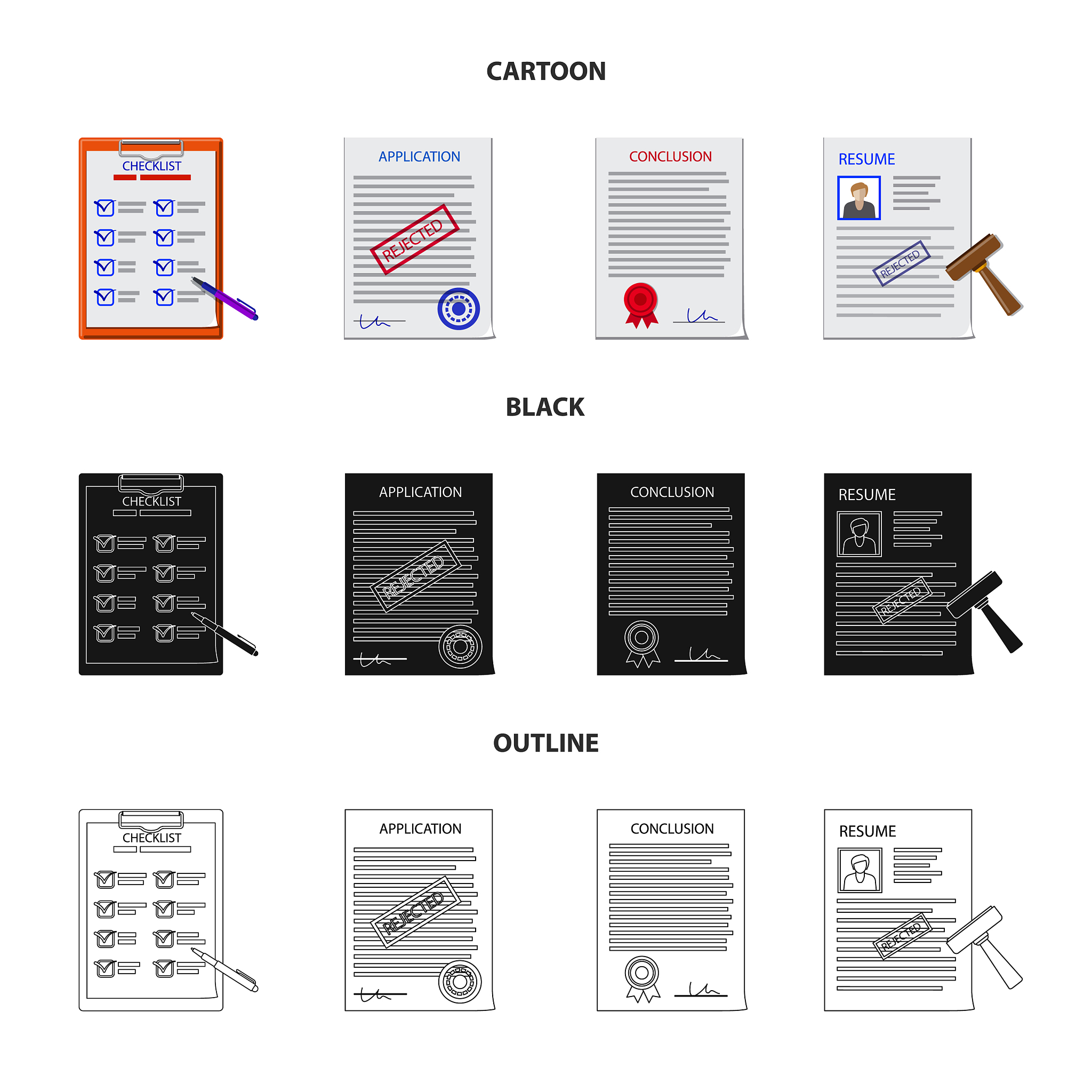 你是一个开发人员在 Unity 项目中应该如何组织一个高效的目录