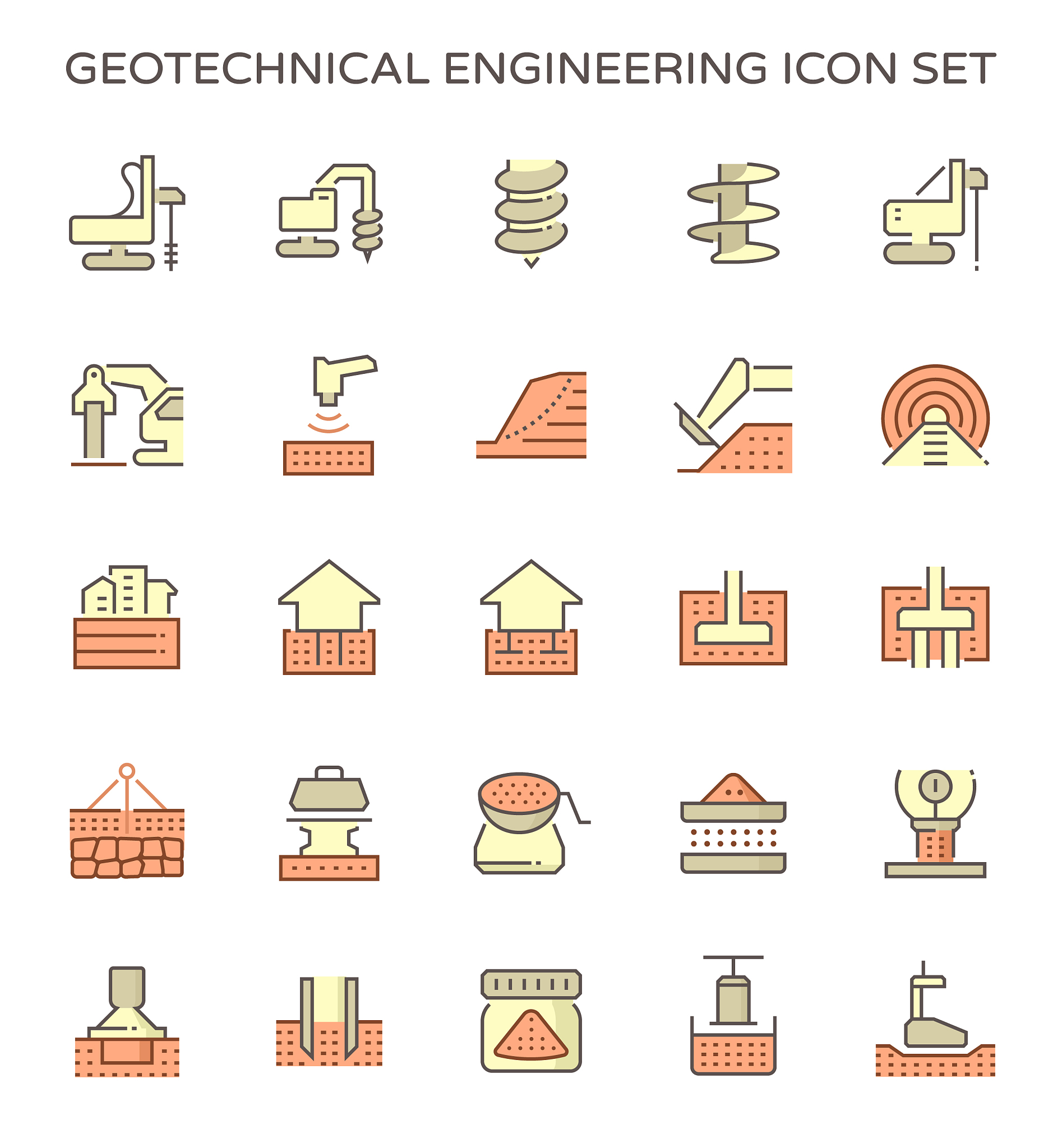 GEOTECHNICAL TESTING JOURNAL 期刊研究范围 - 土木工程岩土与地质领域