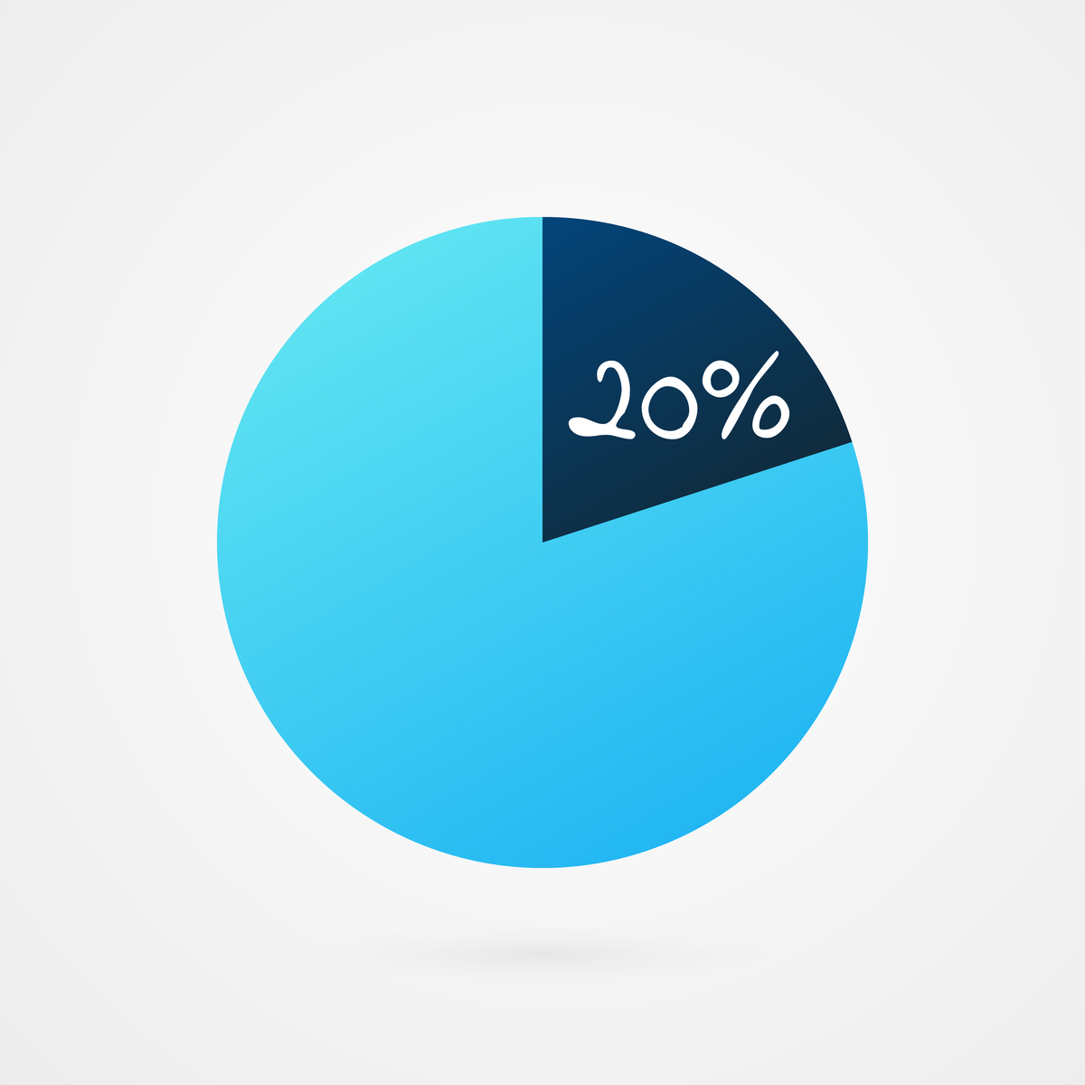 Android 自定义饼图View：实现不同扇形区域颜色和点击事件