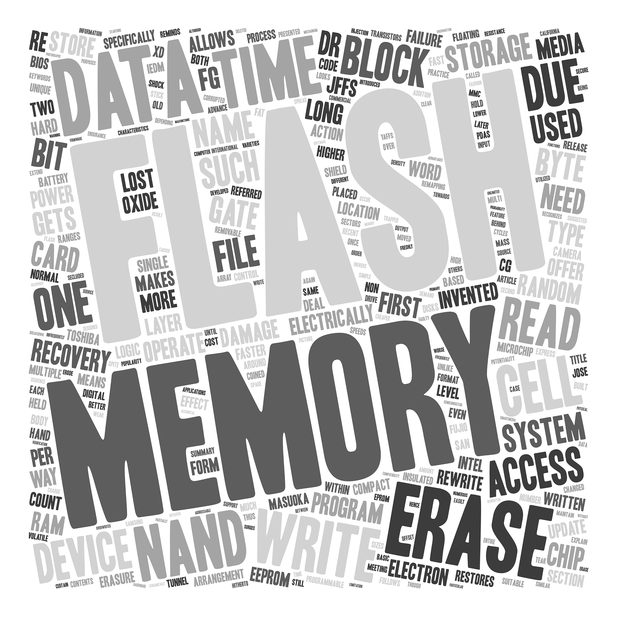 u盘里的图片不小心删掉了怎么恢复