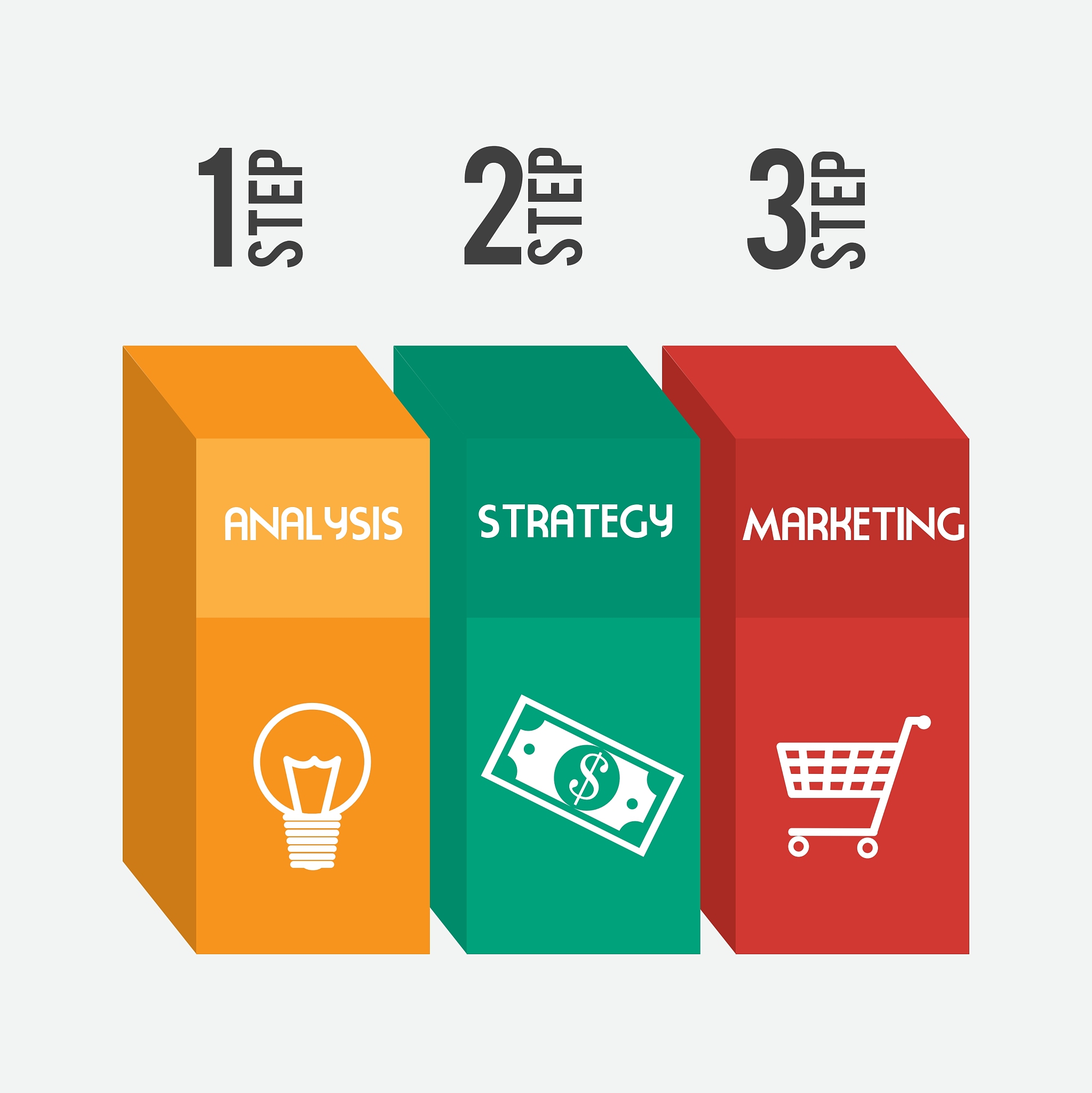 电商价格策略揭秘：如何设定合理价格并高效推广优惠？