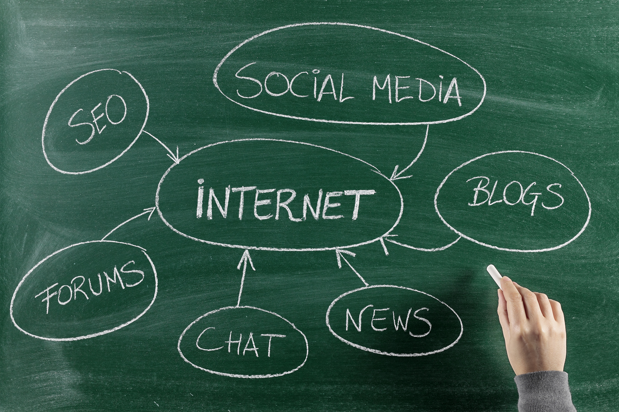 WeLearn 学习时长计算方式详解：视频、文档、测试时长如何计算