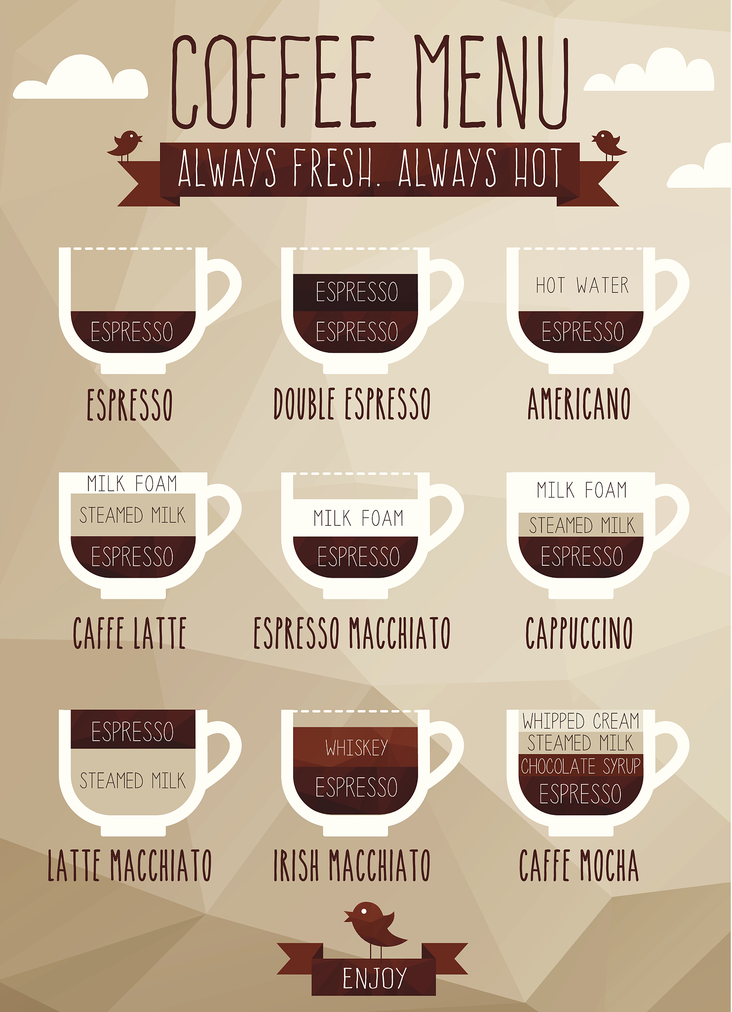 自助咖啡：新消费模式的理论意义