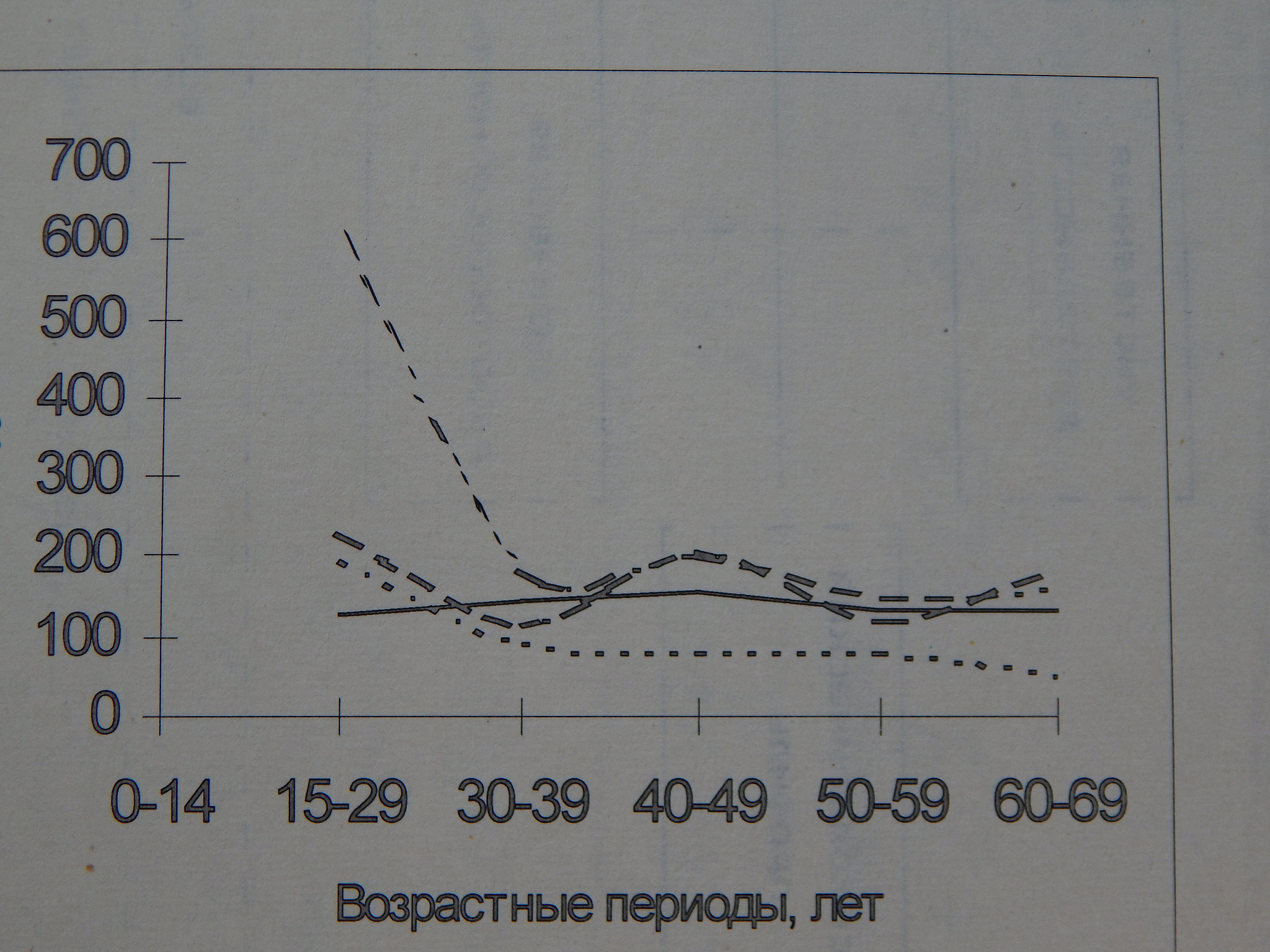 碳酸盐岩测井曲线解读：电阻率、补偿中子、声波时差的变化规律