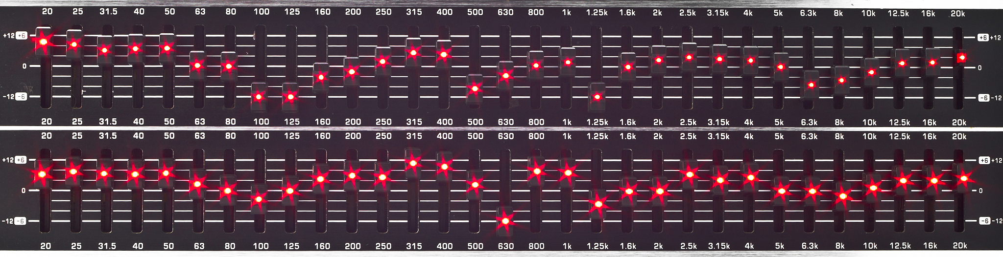 SNR 的简写符号: Sₙ