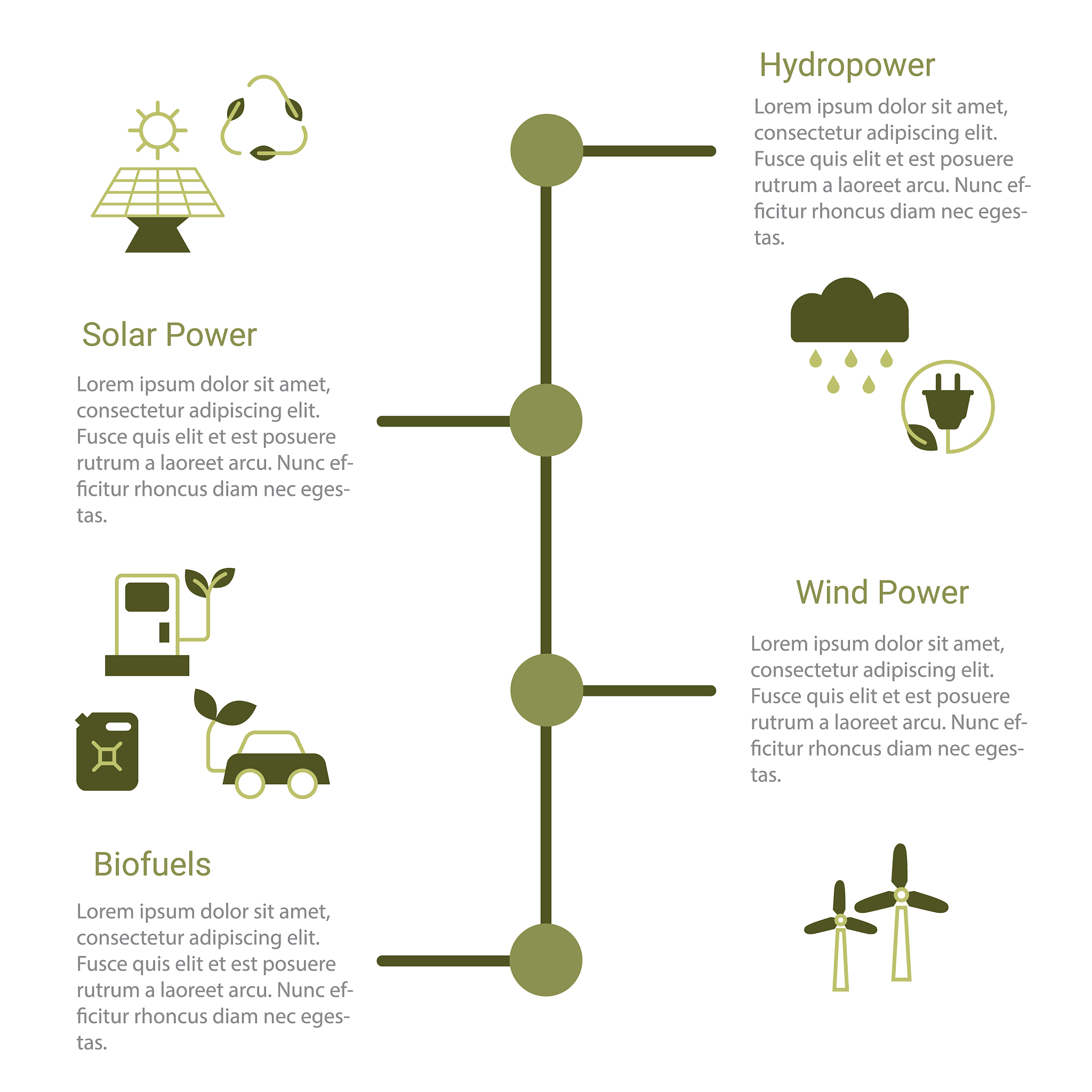 生物多样性对生态系统功能的影响：解读Lavorel et al., 2008