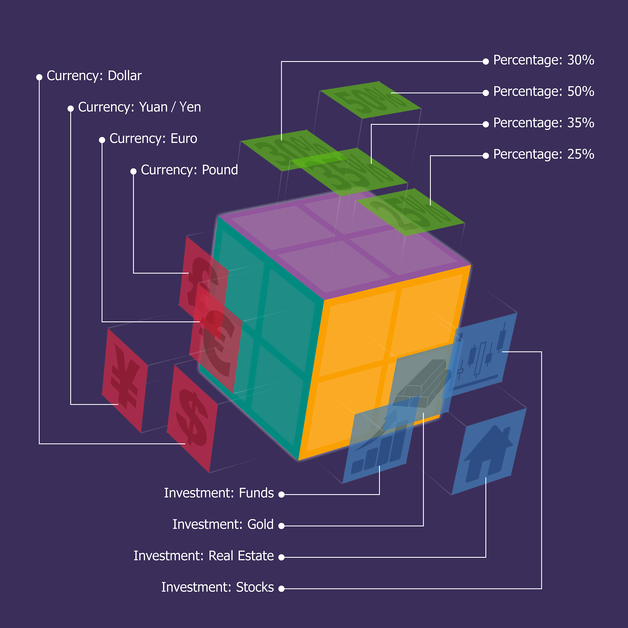 function stack_resultnum_boxeffind_max=fun_method_01m_dataLWH lwhkxyzboxfaceclusterK=4;m_data_kmeansind_cluster_newind_old=fun_kmeansm_dataK;dim_vector=LWH;HLW;WHL;for i=13stack_3d_cellim_data_2ditmax