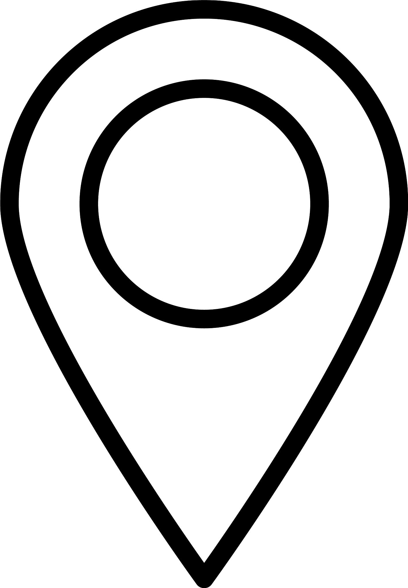 gps