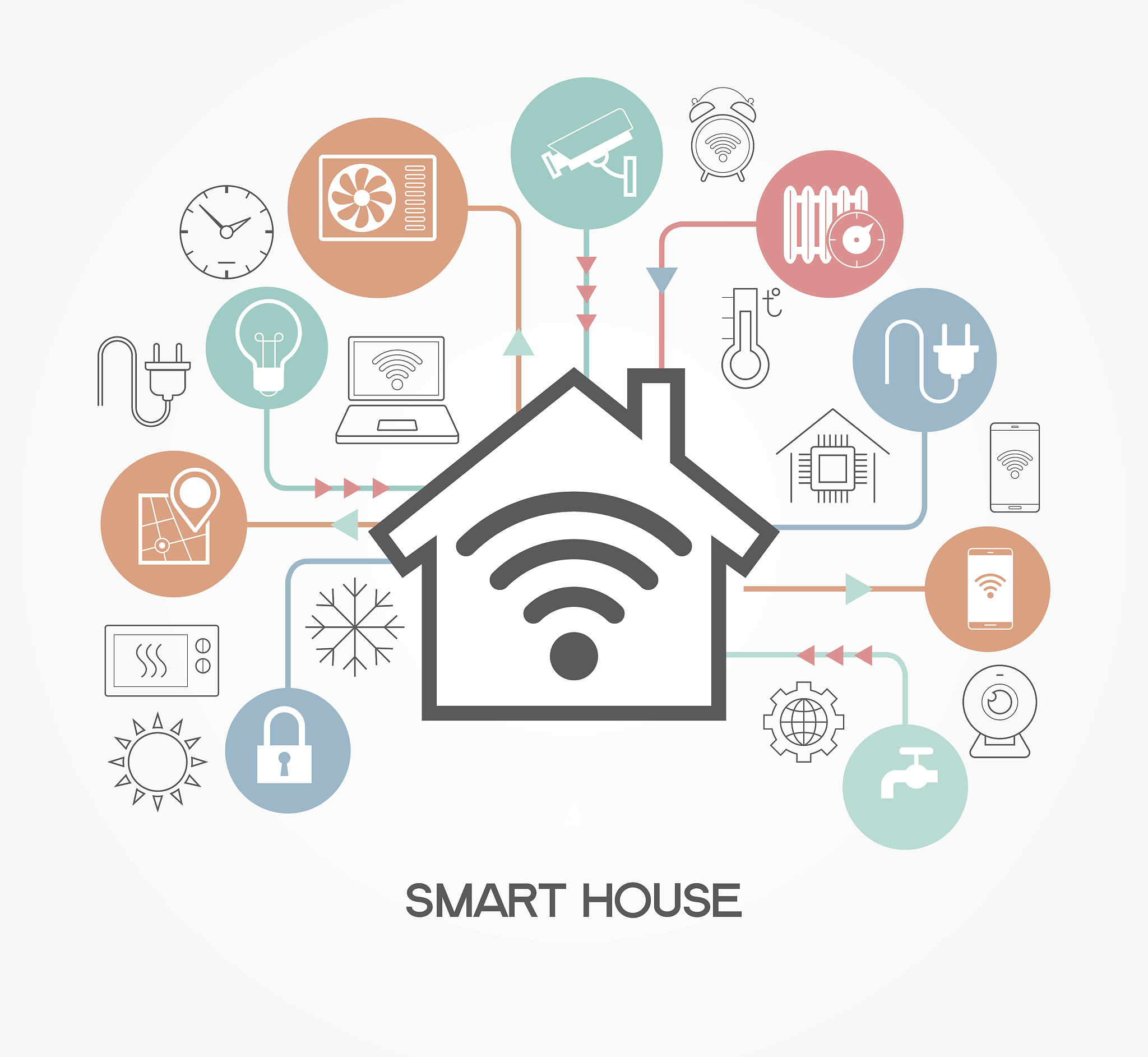 超五星酒店弱电系统清单