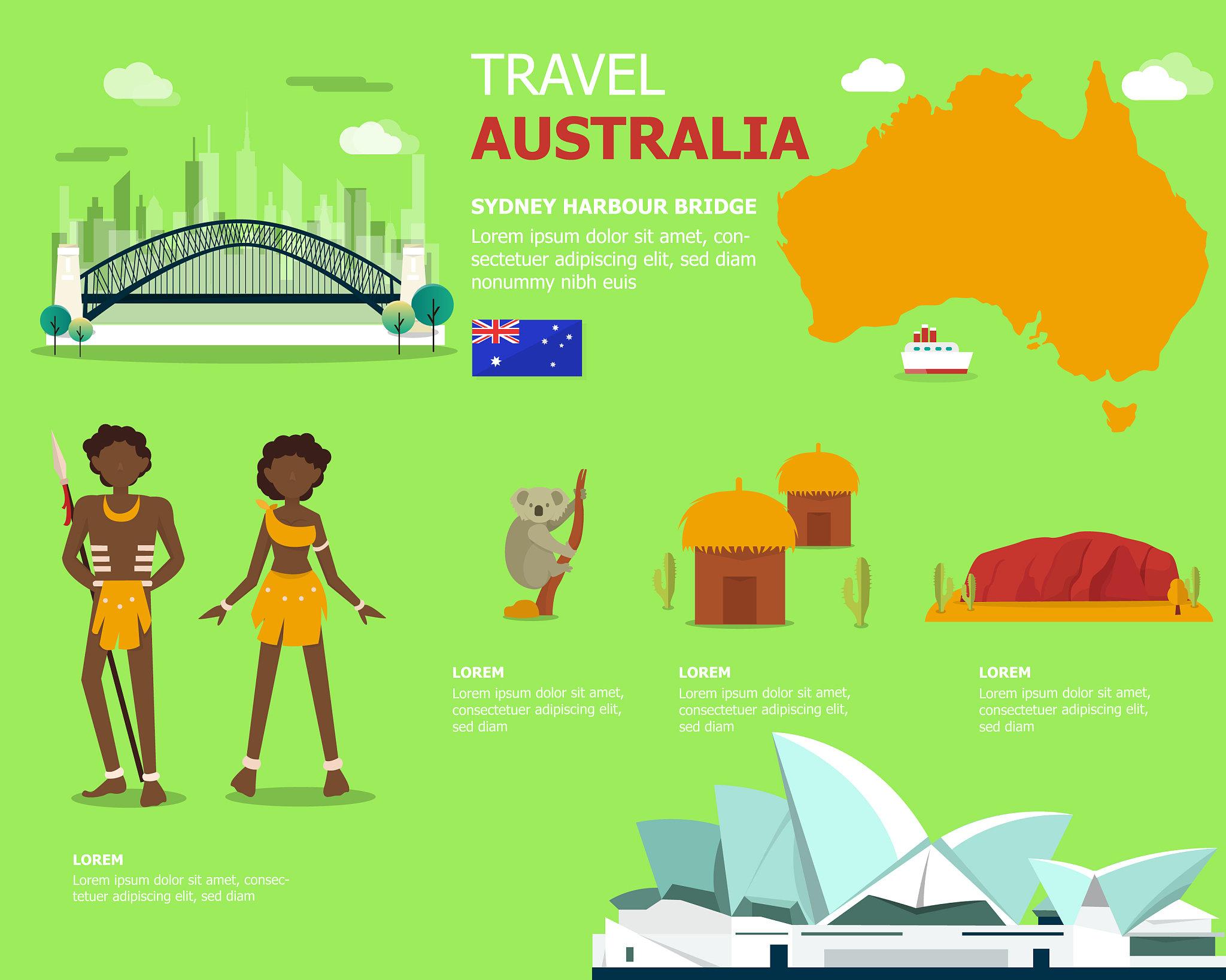 Australia: More Like a Big Town Than a Huge Country