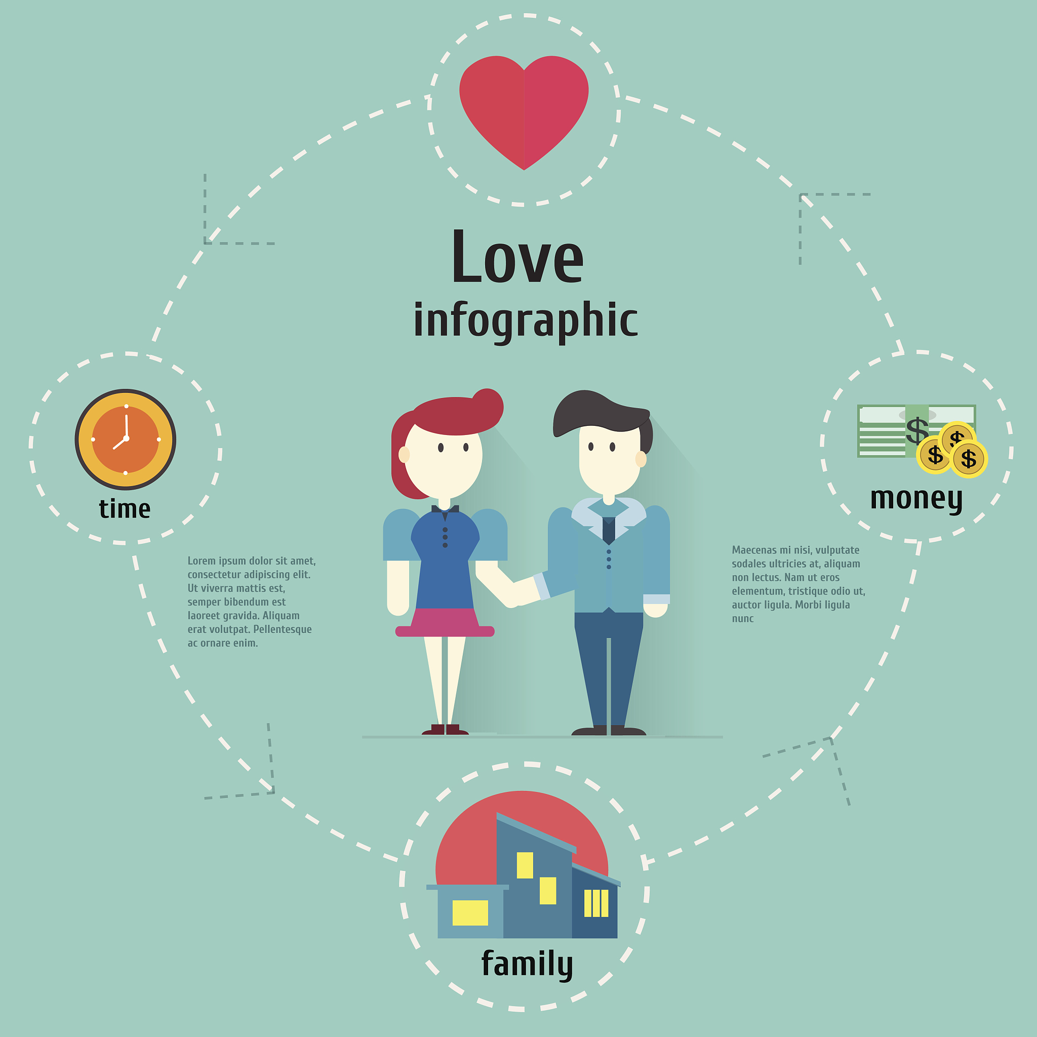 构成爱情几大因素