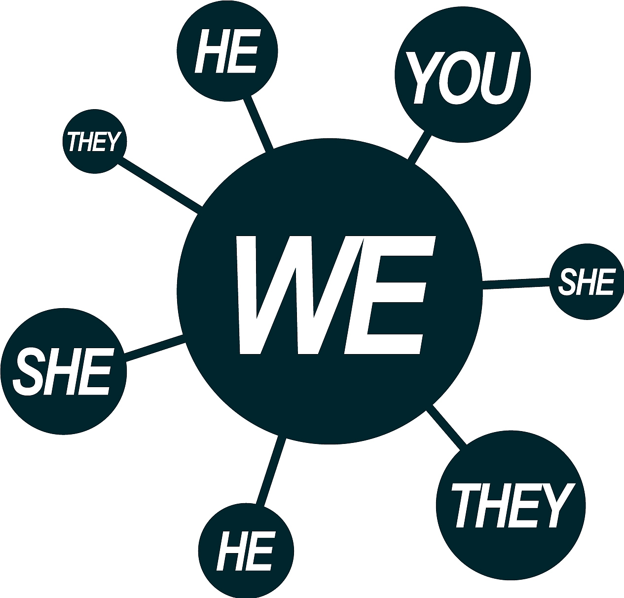 social relations conceptual logo unique symbol