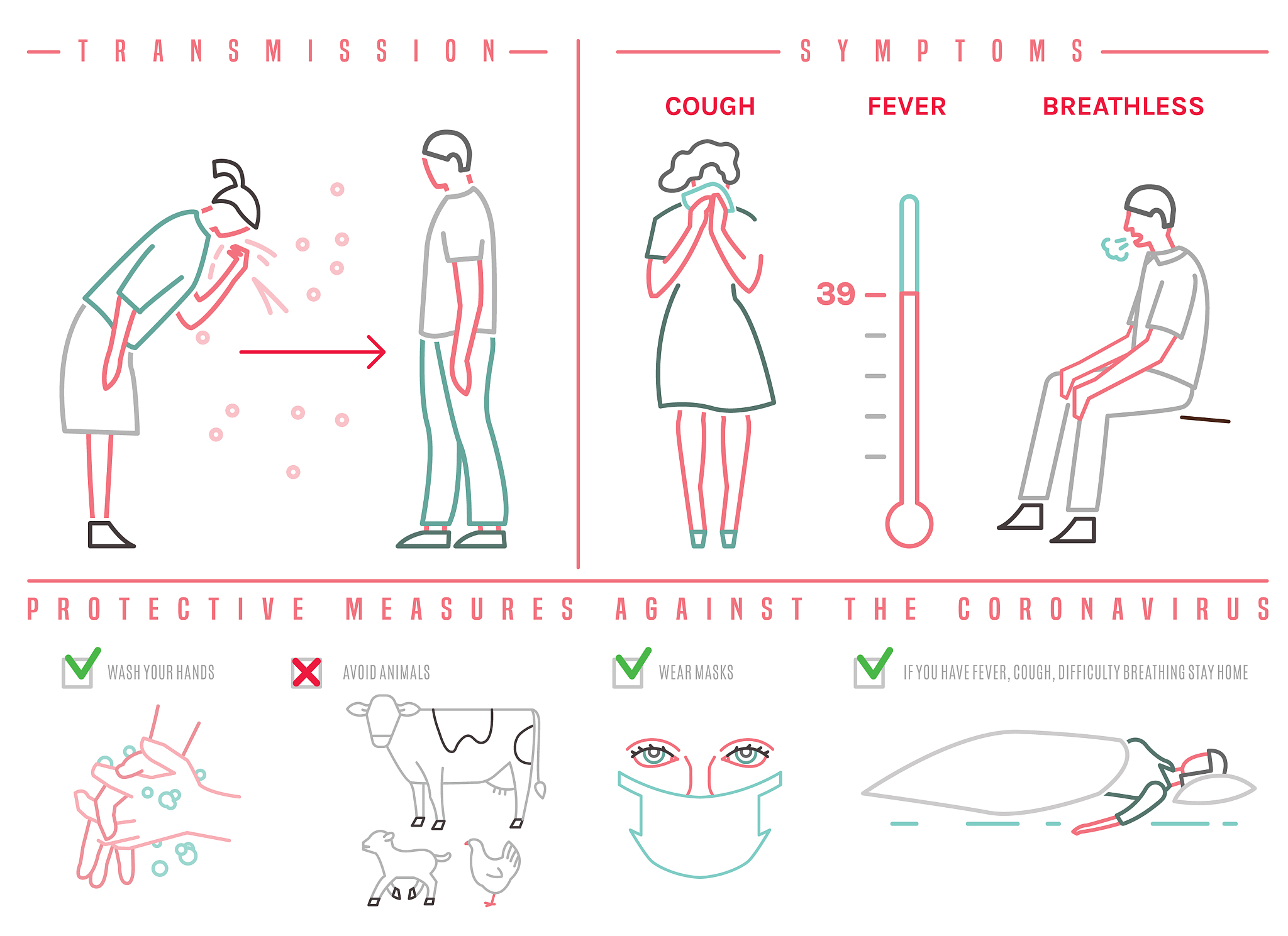 import cv2import mediapipe as mpimport math# 初始化MediaPipe的人体姿势模型mp_drawing = mpsolutionsdrawing_utilsmp_pose = mpsolutionspose# 打开输入视频文件cap = cv2VideoCapture6mp4# 获取输入视频的帧率和分辨率fps = intcapgetcv2CAP_PR