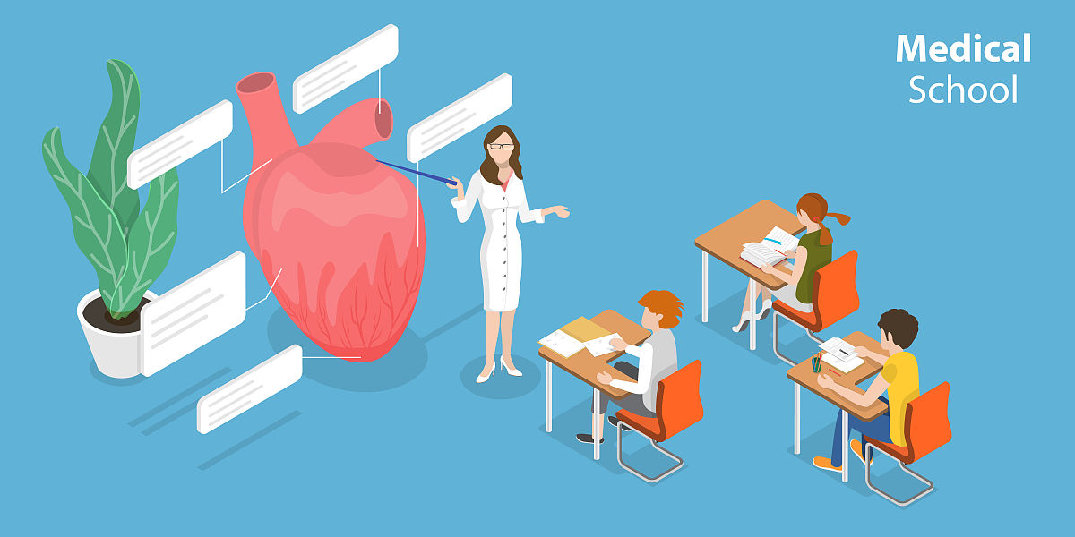 海南医学院中西医临床医学专业：培养目标、就业前景及优势