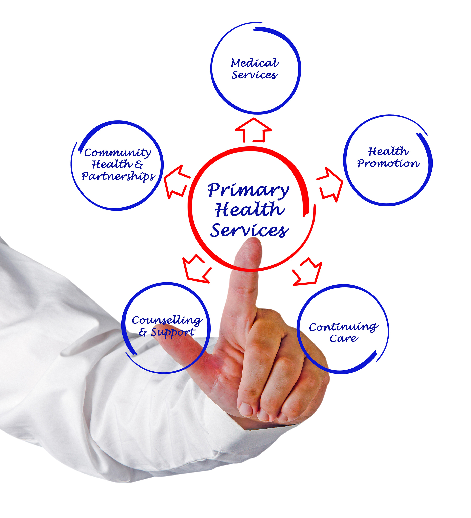 ACT疗法：接受痛苦，活出意义