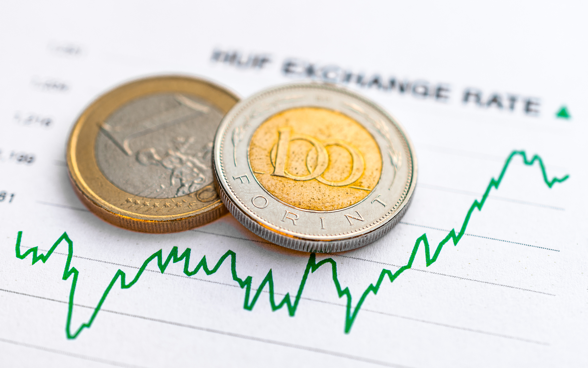 hungarian forint euro exchange rate: hungarian forint and euro c