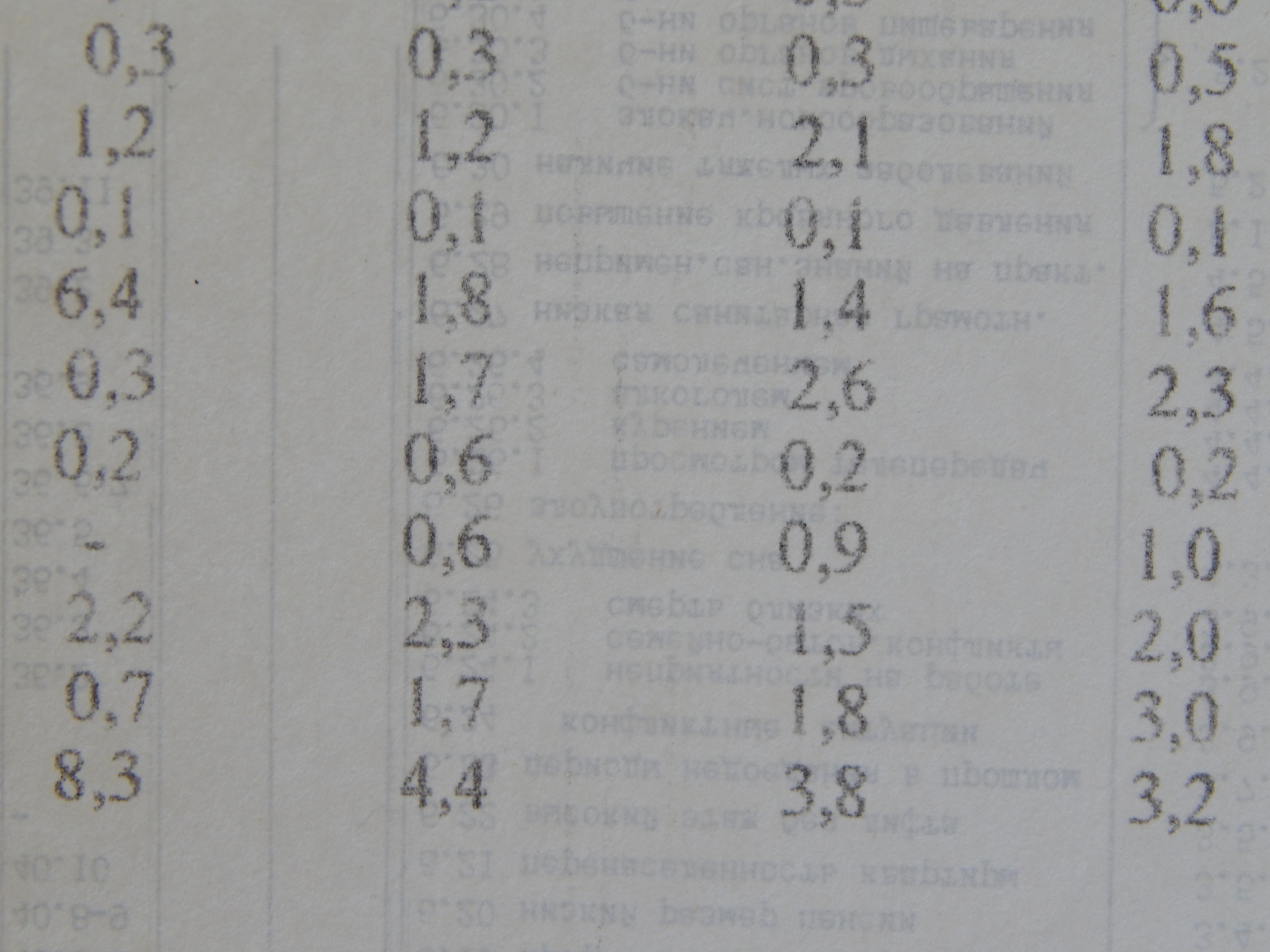 最小的三位数是多少最小的三位数是100。最小的三位数