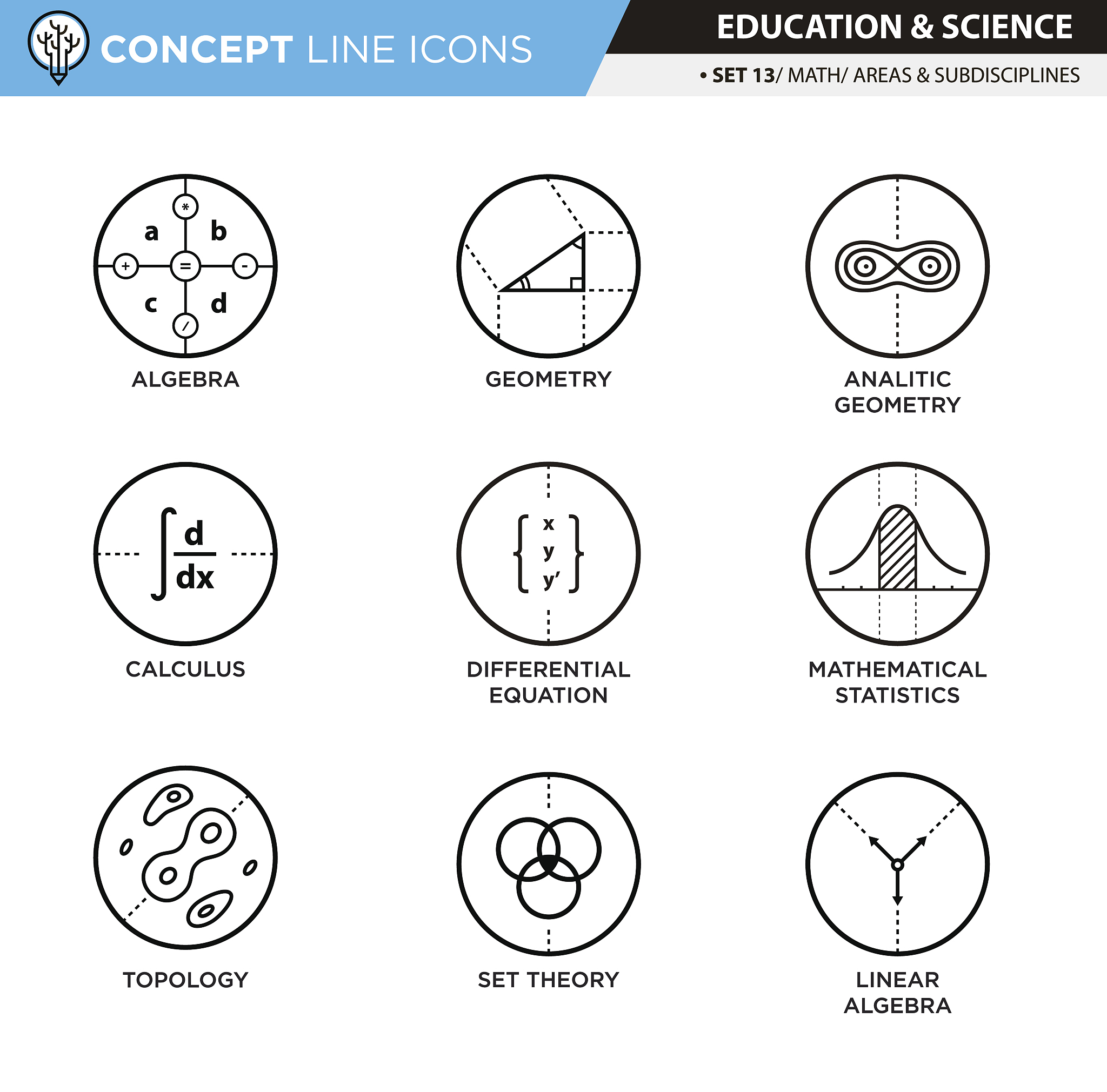 三角形面积数列的递增性证明 - a(n), b(n), c(n) 边长变化