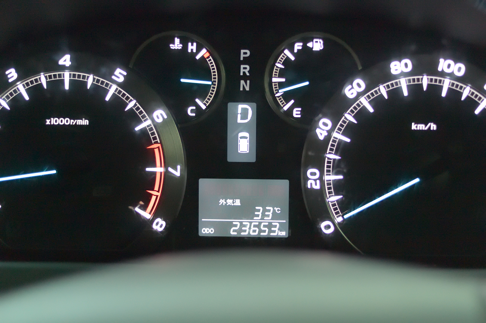 detail shot of car speedometer