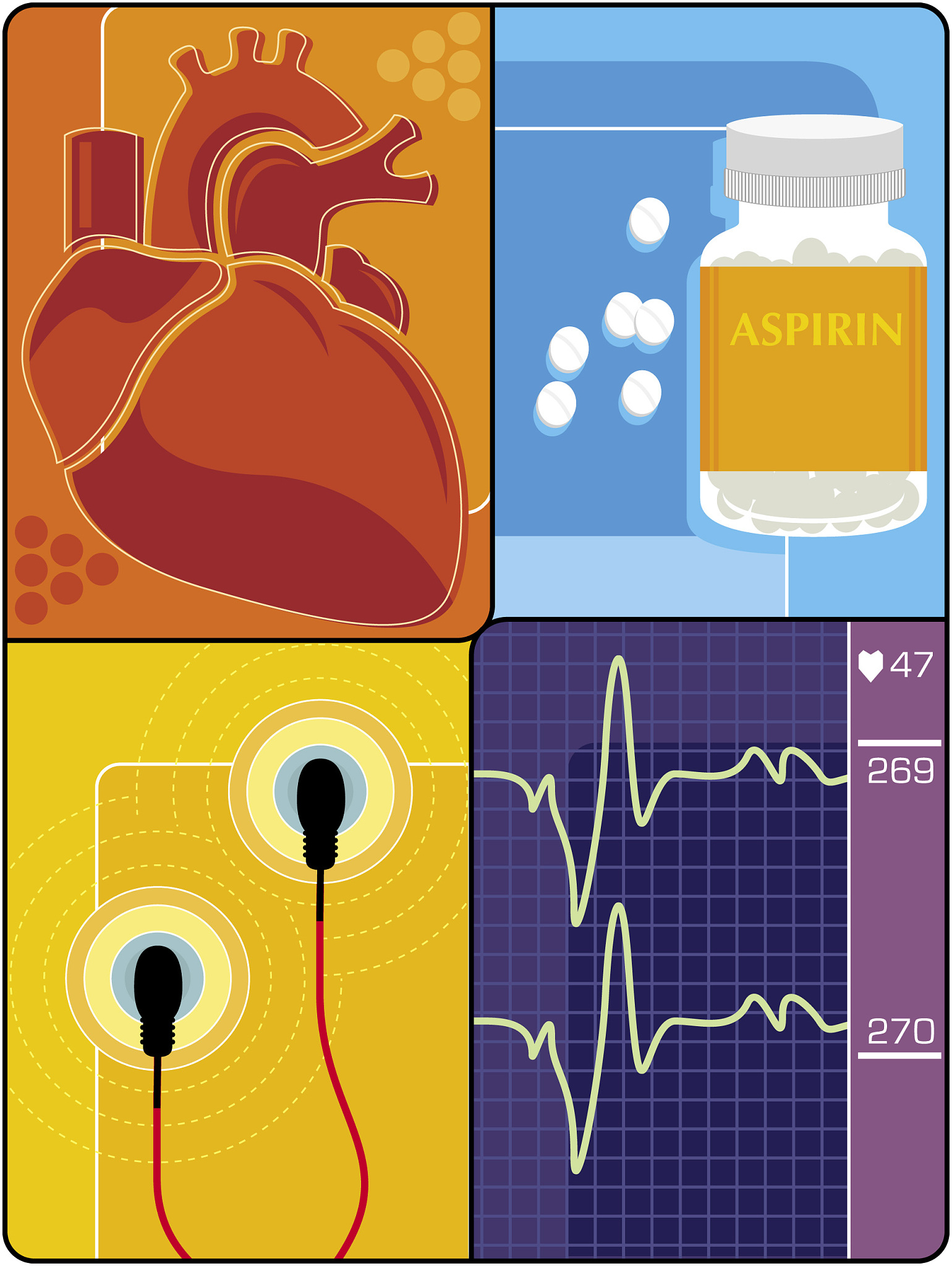 心率过快如何治疗