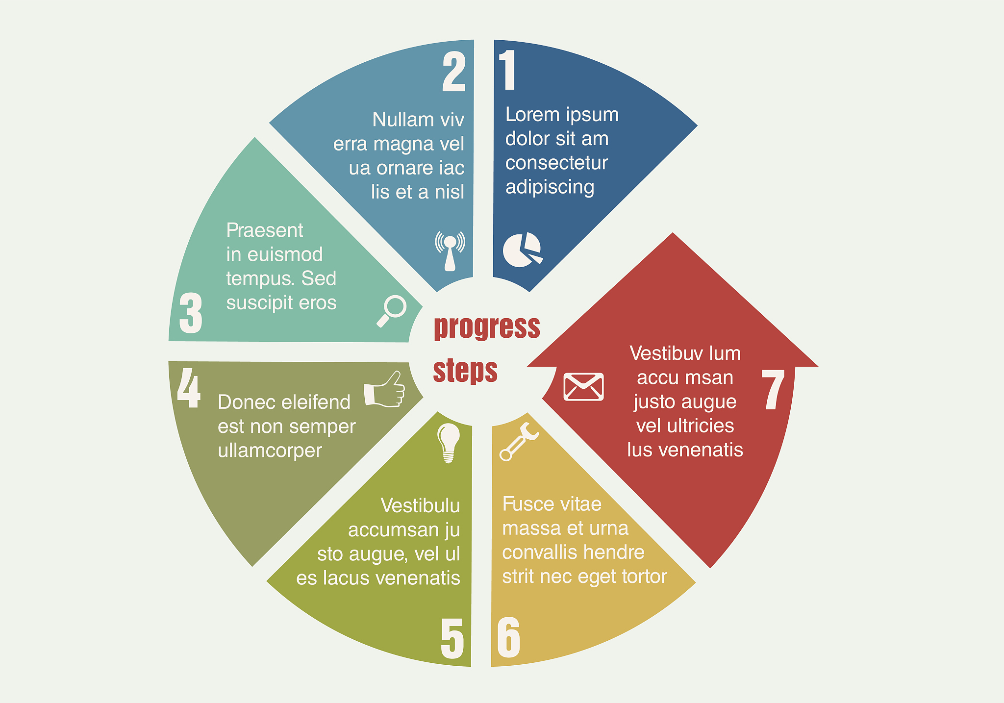 circular progress steps