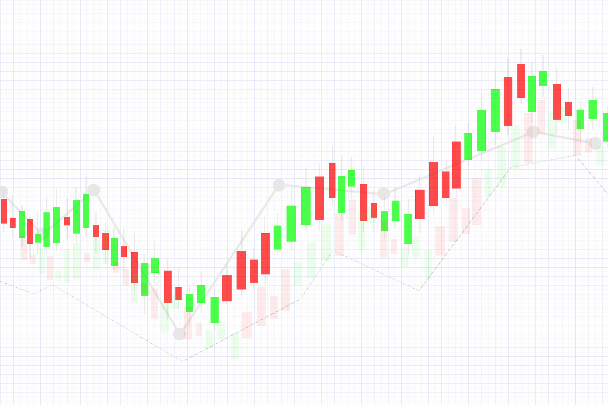 data analyzing business candle stick chart of display stock mark