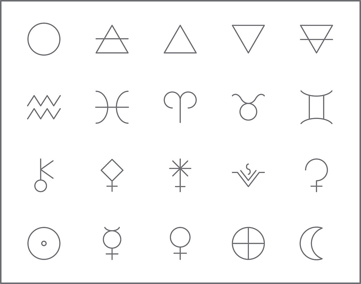 如何用星盘推测什么时候有桃花