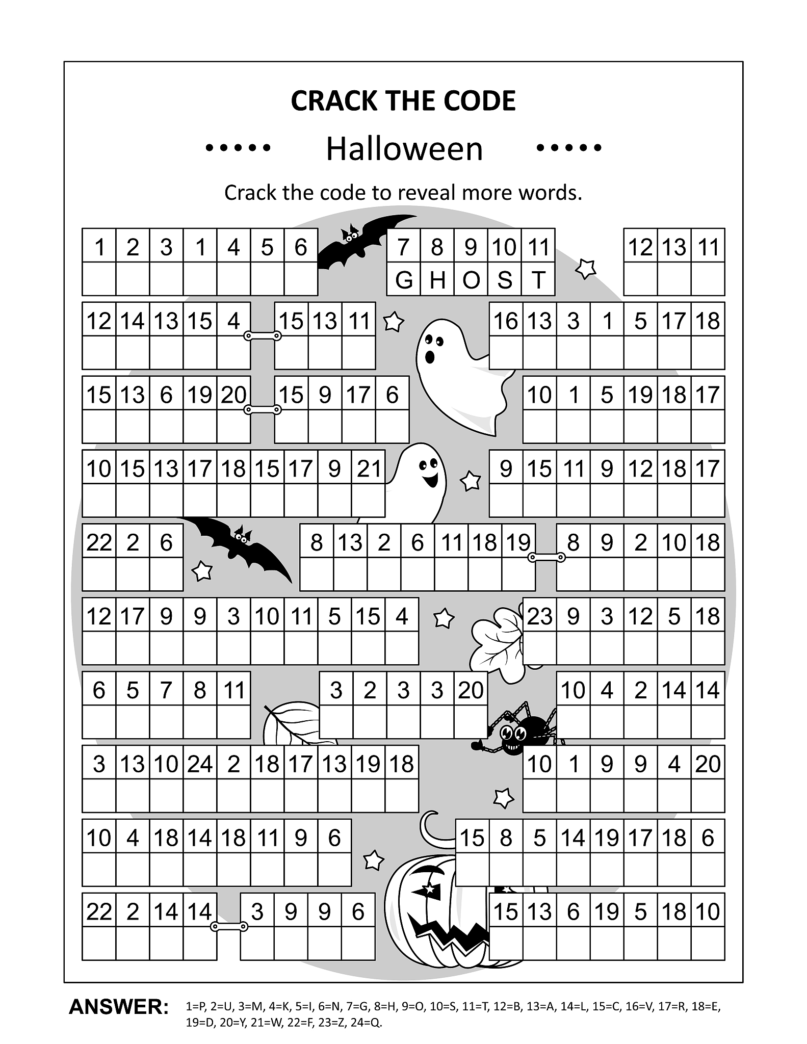 请给出SLR1分析表构建的步骤依据上述步骤分析下列代码的正误并给出结论、指出错误部分和修改后的代码。求项目集 public void Creteitemsets Listint lr_item = new Listint100;记录项目的序号 lr_itemAdd0; lr_item = Closure