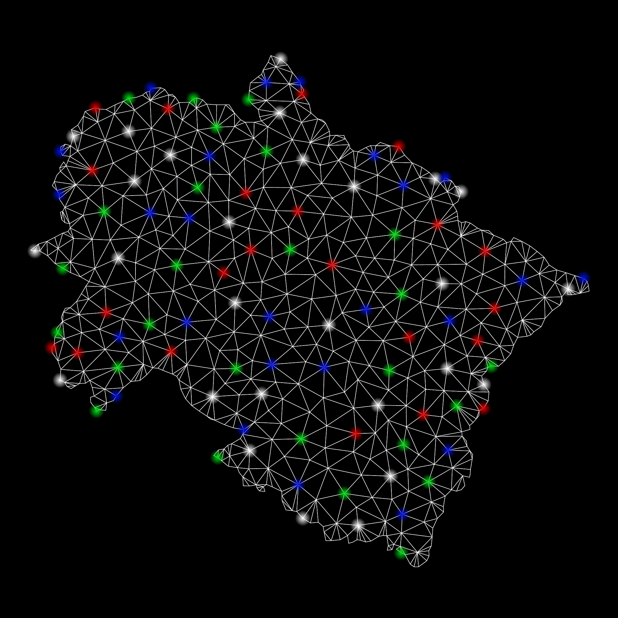 ArcGIS 中 <> 符号的含义