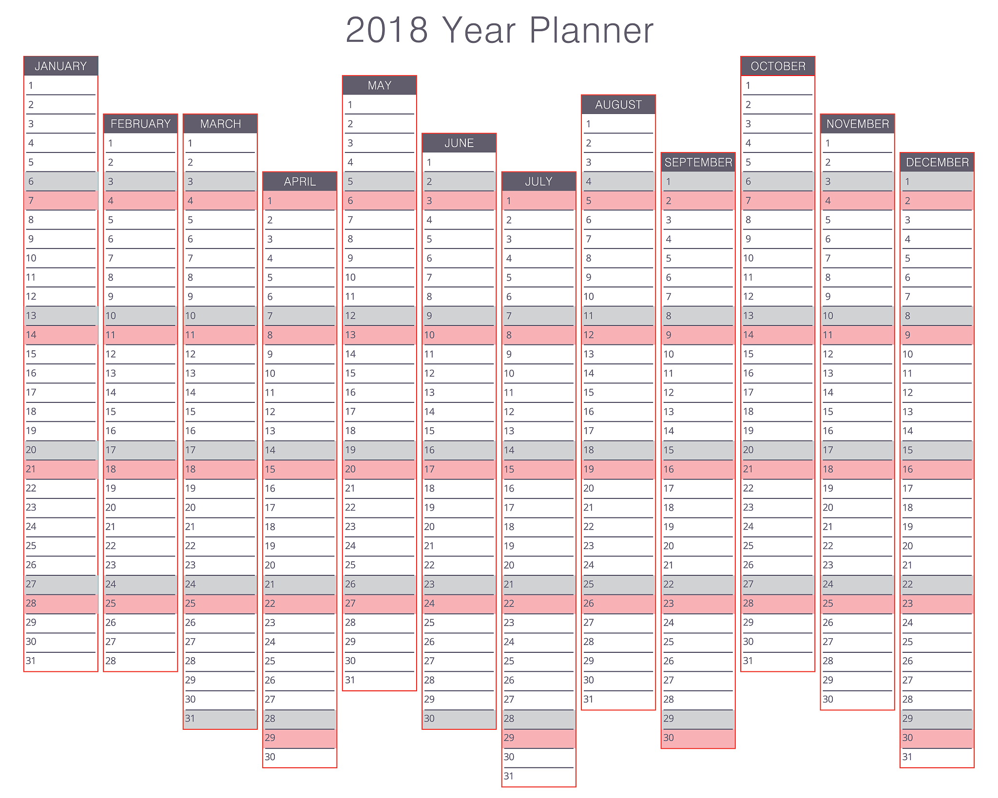 Excel 如何统计日期列中包含特定月份的数据