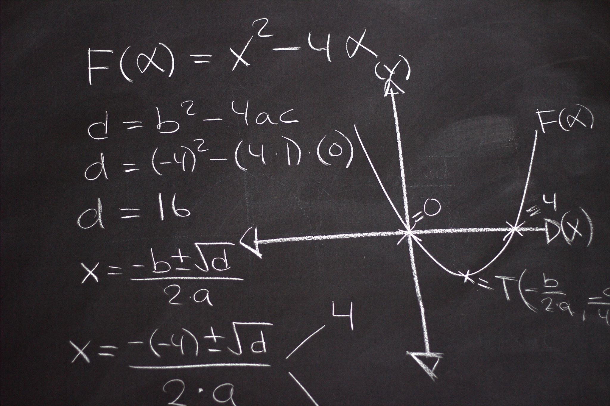 the science of mathematics