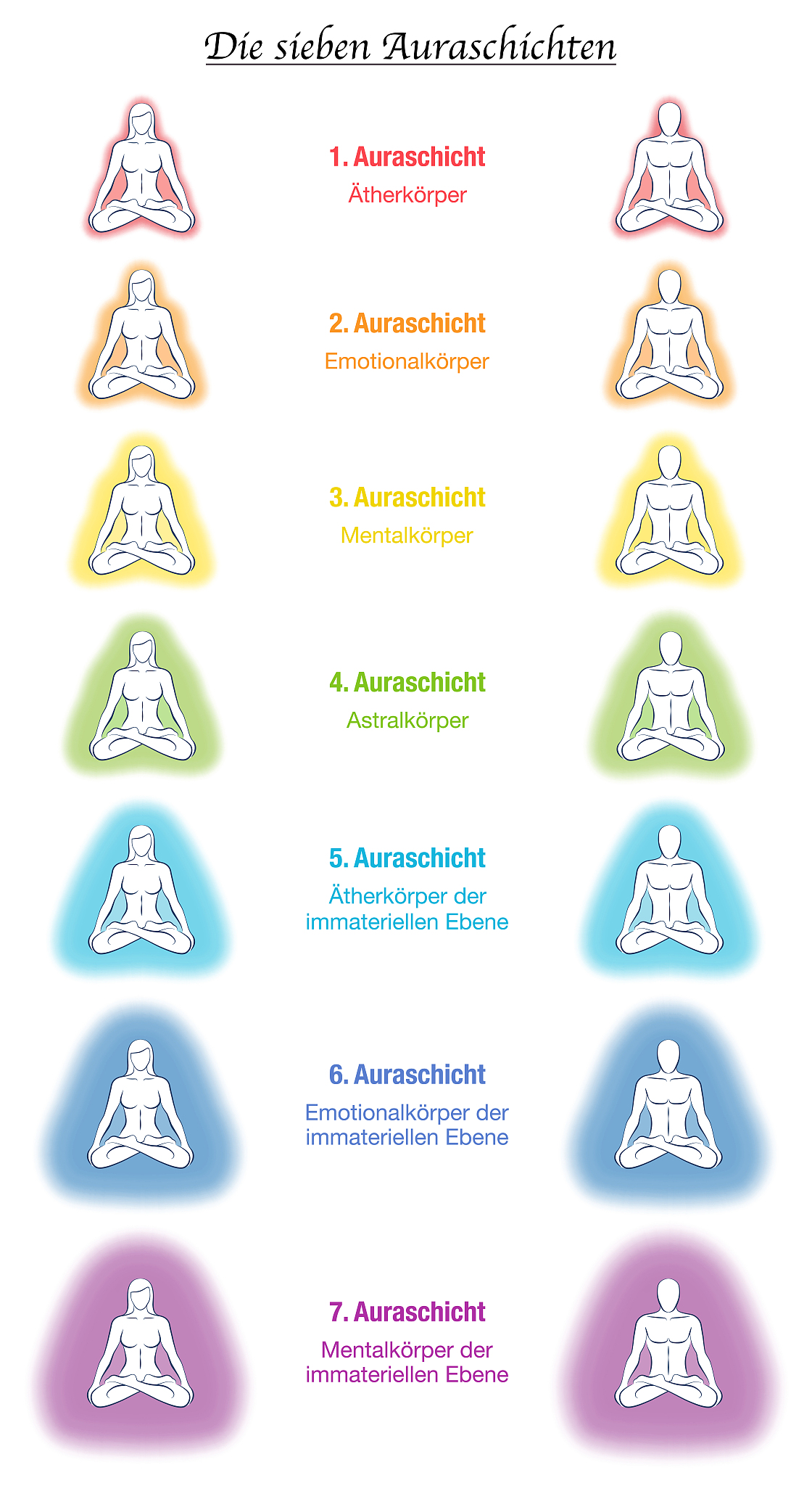 《 99分的幸福到100分的完美》创意文案