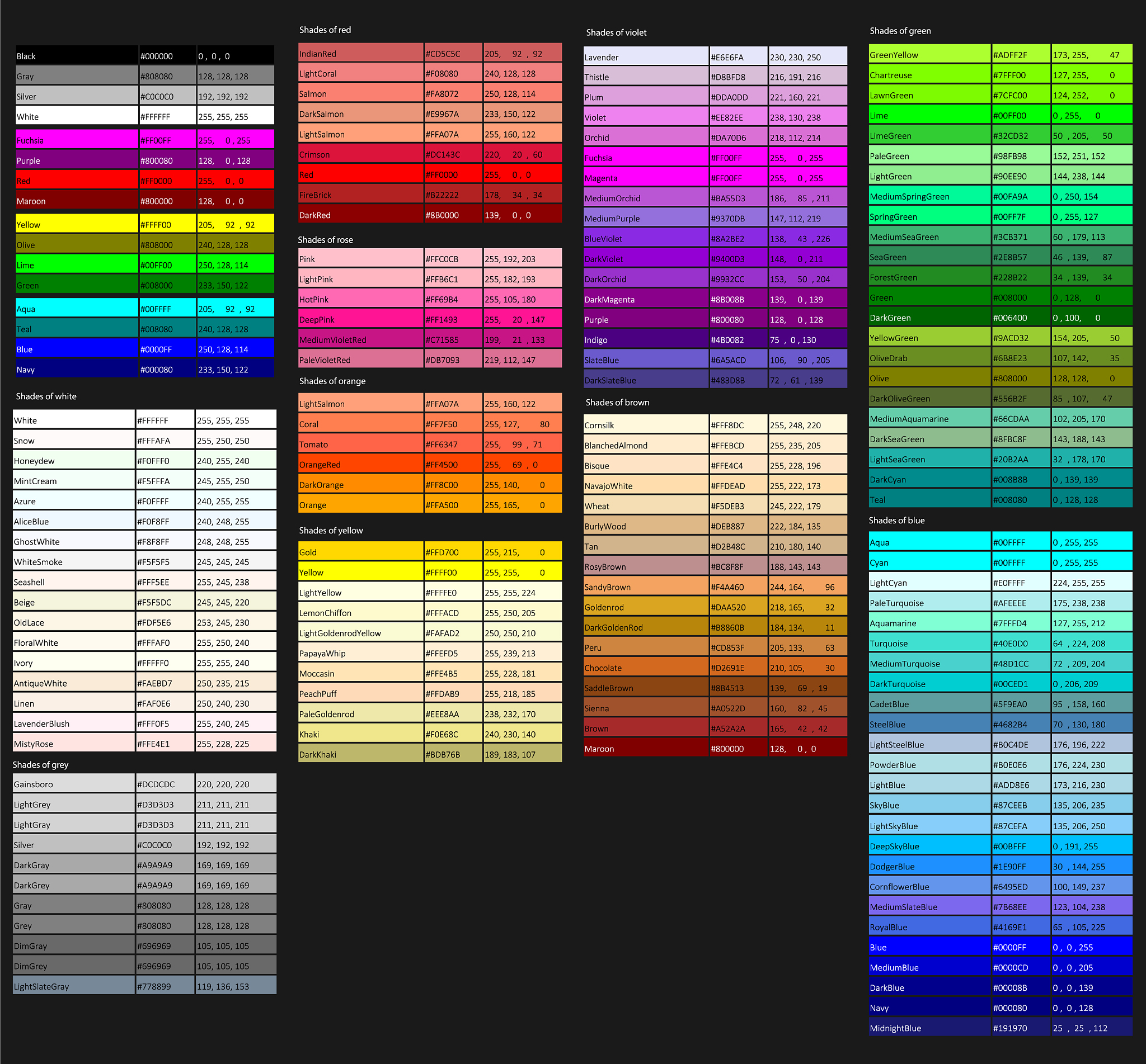 R语言常用颜色名称列表：从黑色到粉色