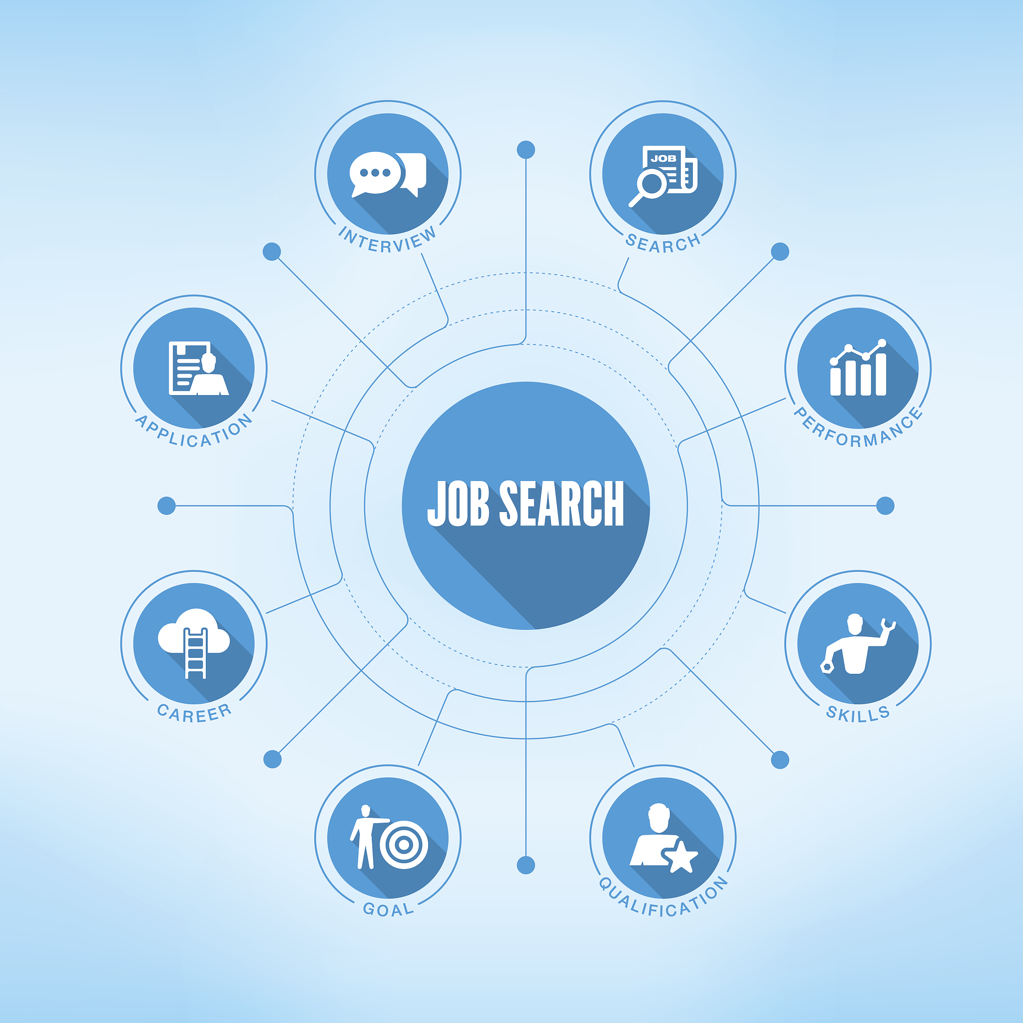 重庆市农业机械化学校计算机平面设计专业就业前景如何