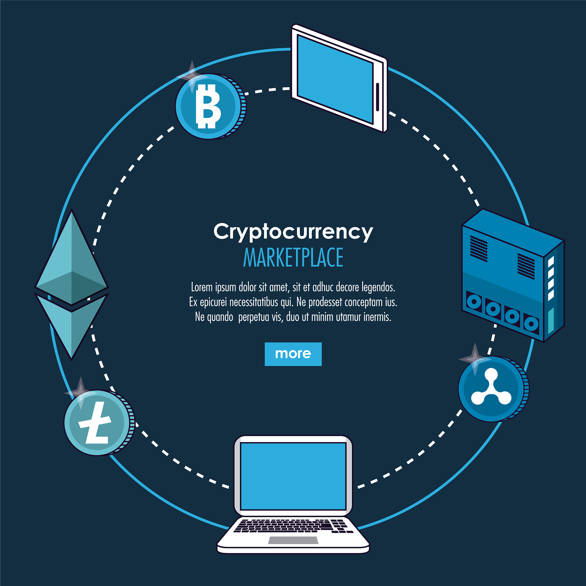 RASP技术：实时应用程序自保护 | 抵御攻击，提升安全