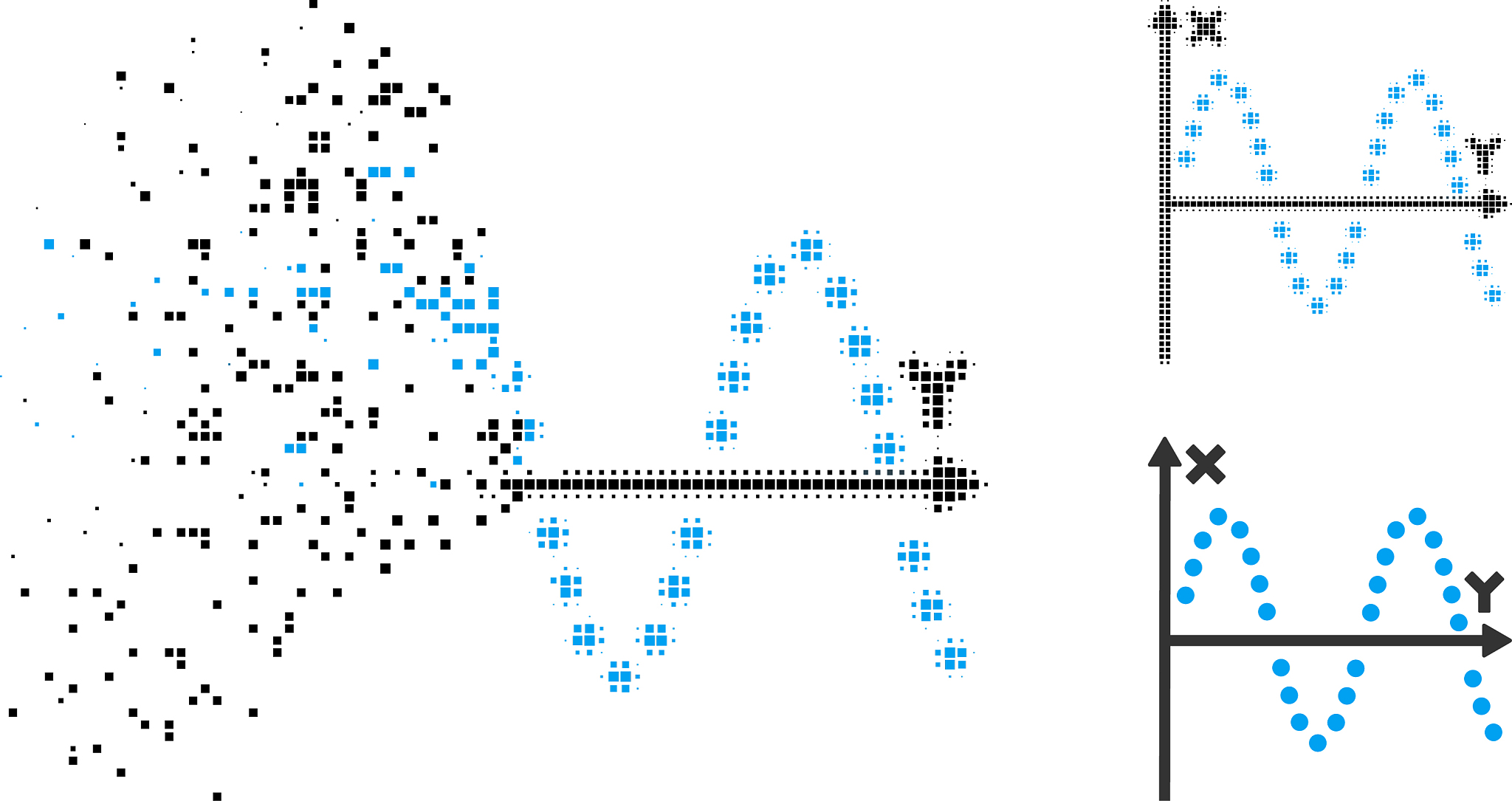 深度学习都有哪些方面的知识点