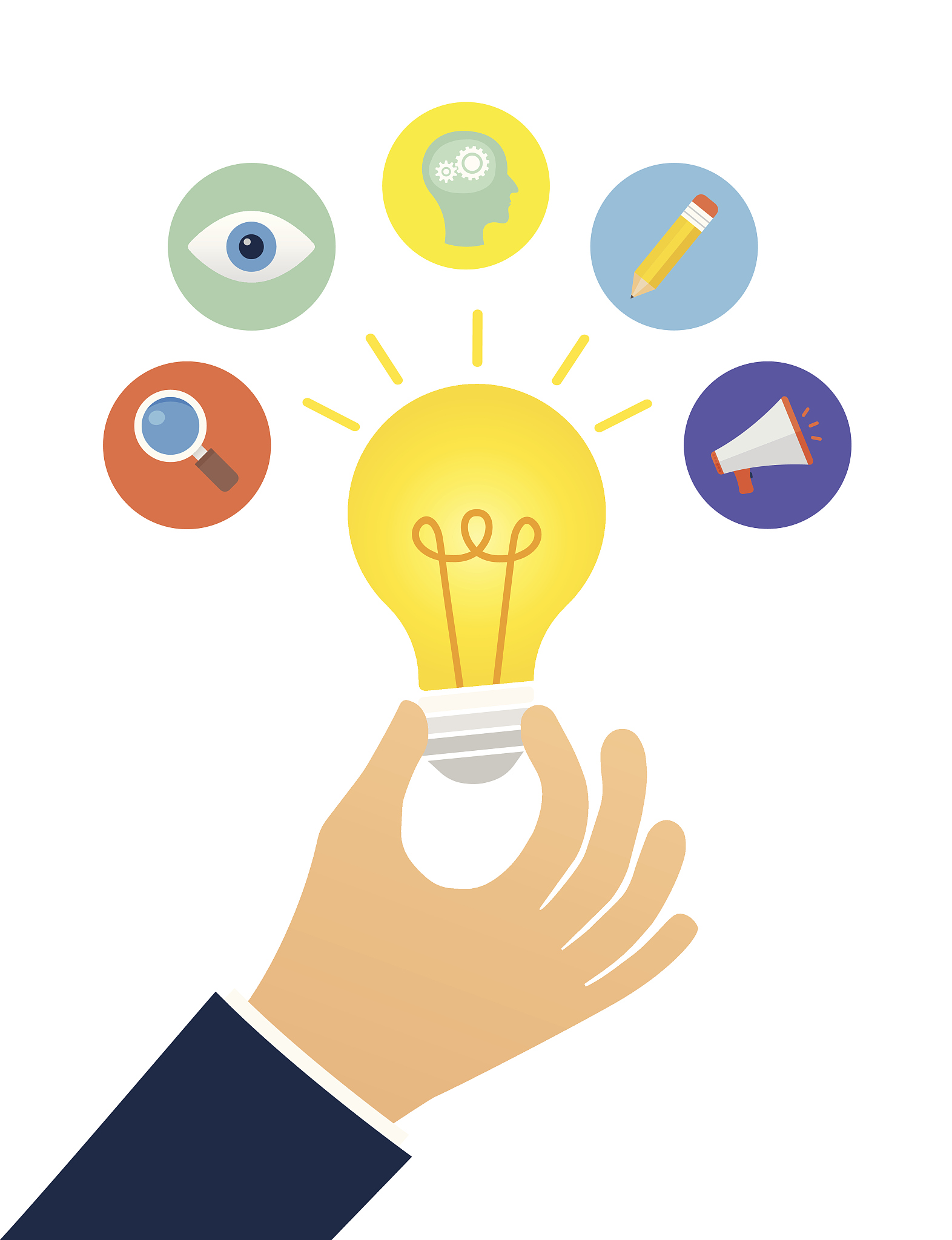 ideas