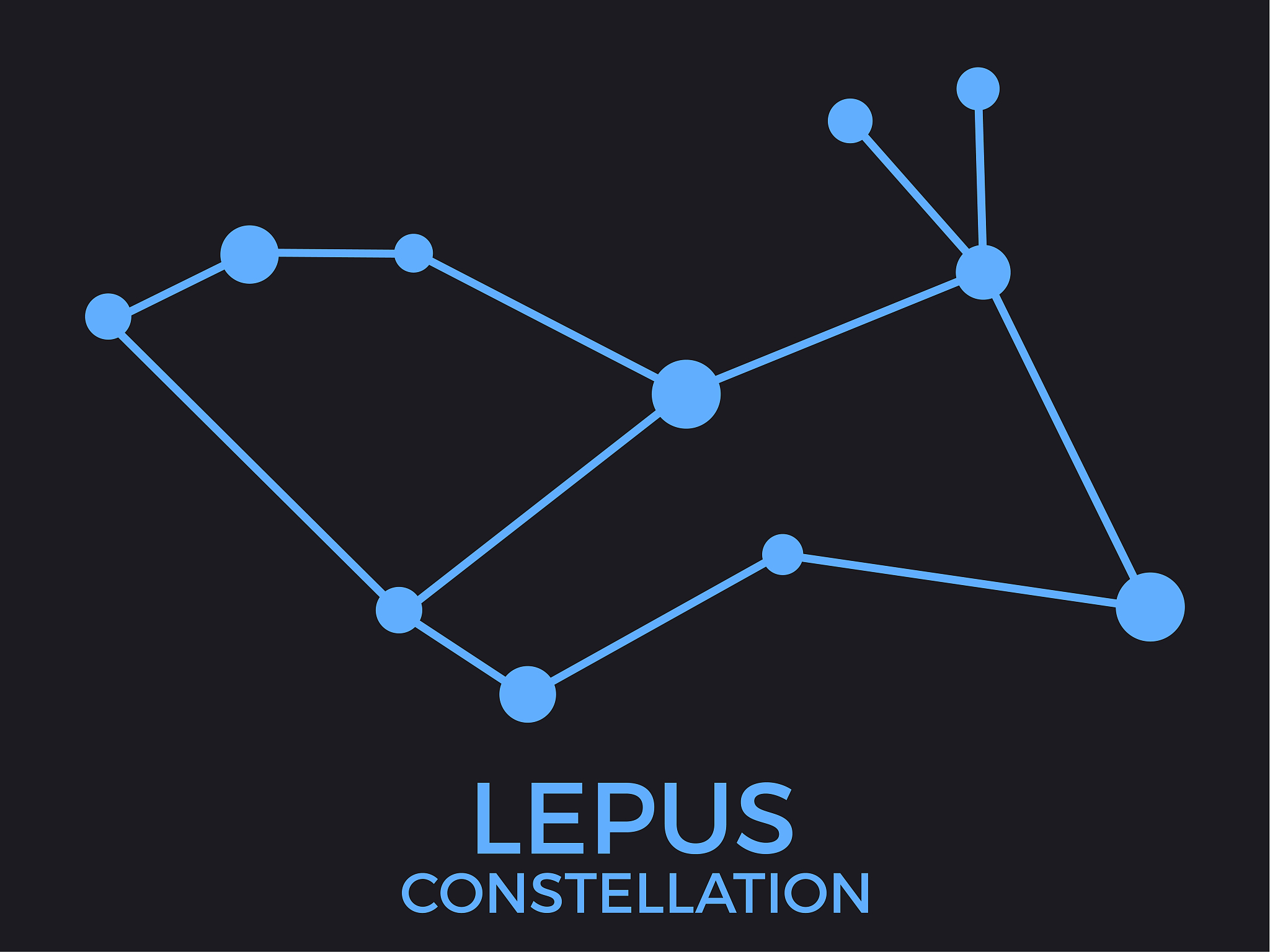 深度强化学习优化不规则LEO星座设计，最小化星间干扰