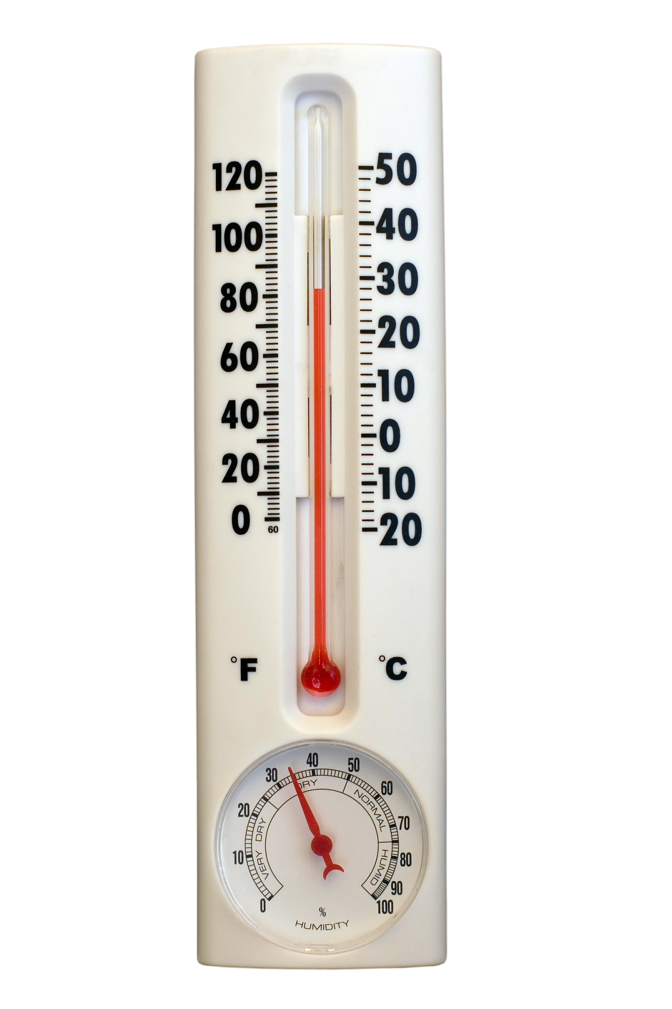 warm and dry