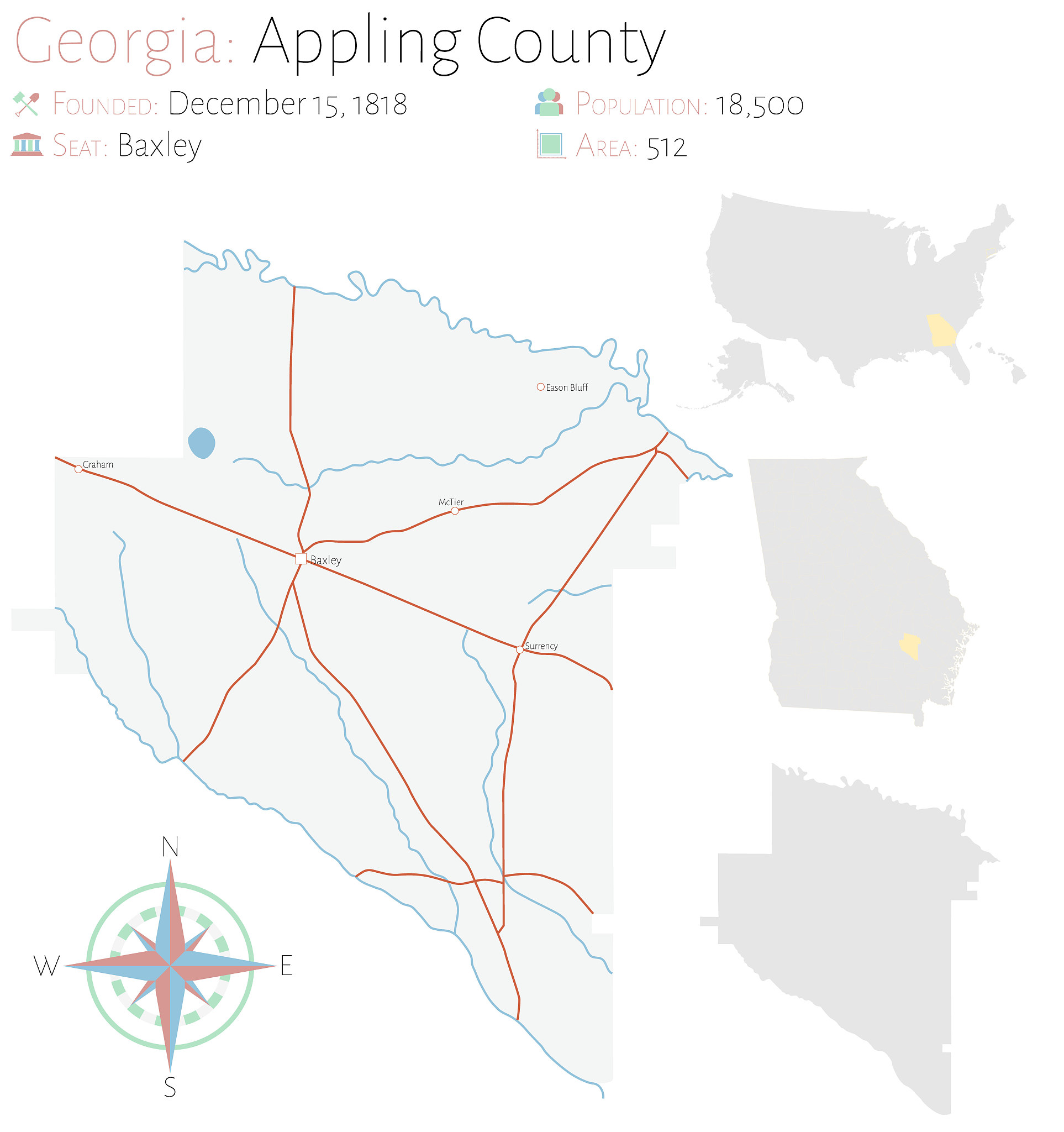 Sloane's A061144: Calculating the Sum of Triangle Areas on an n x n Grid