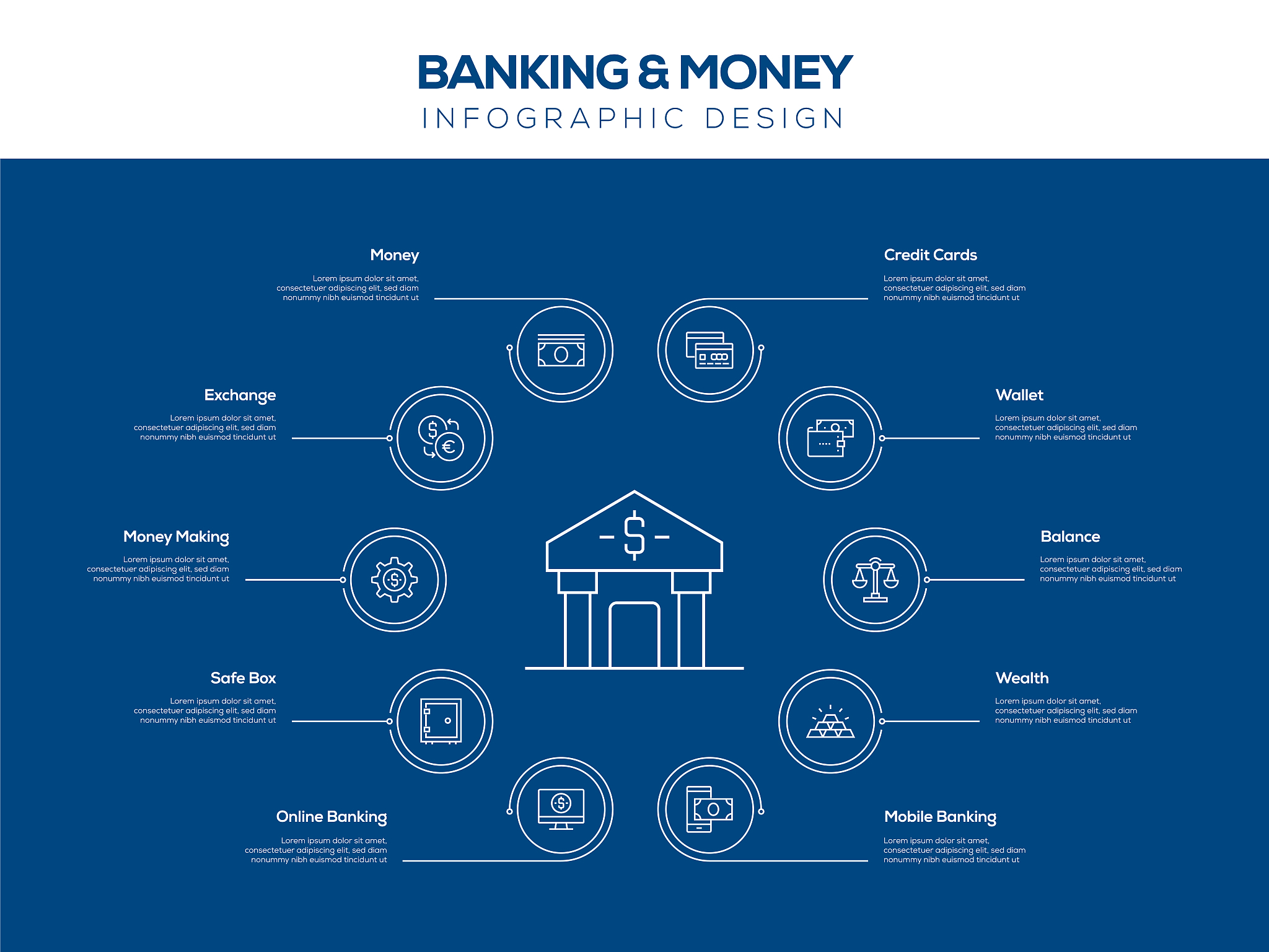 C++ 银行账户管理系统：实现资金往来账目管理